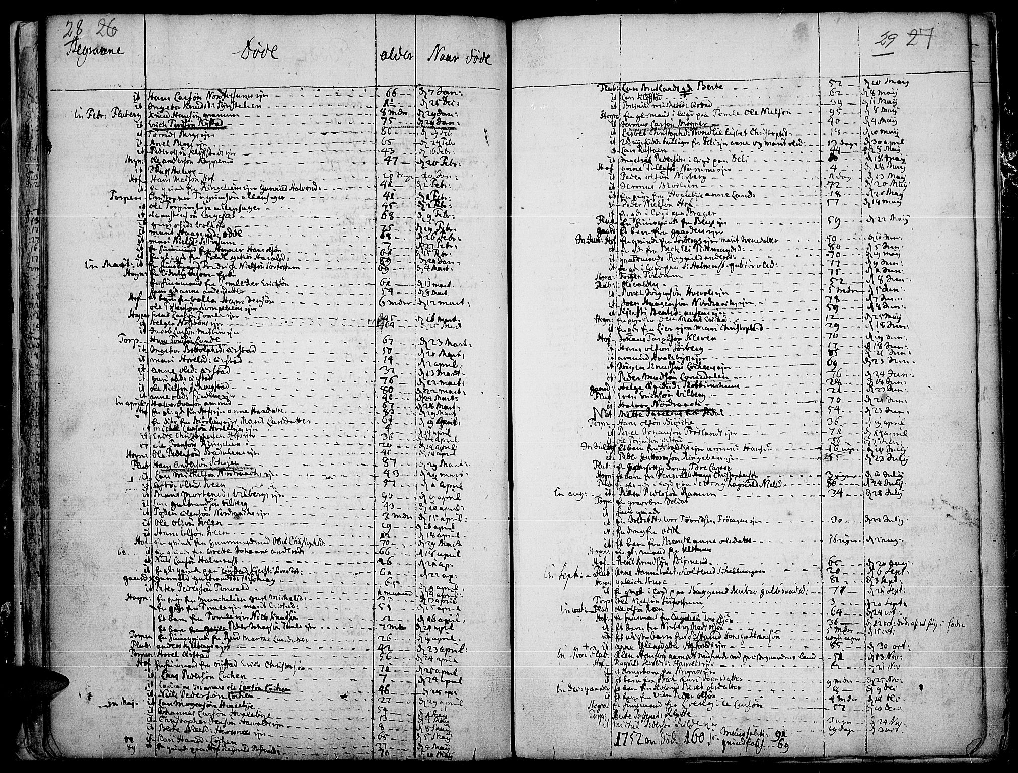 Land prestekontor, SAH/PREST-120/H/Ha/Haa/L0004: Parish register (official) no. 4, 1733-1764, p. 28-29