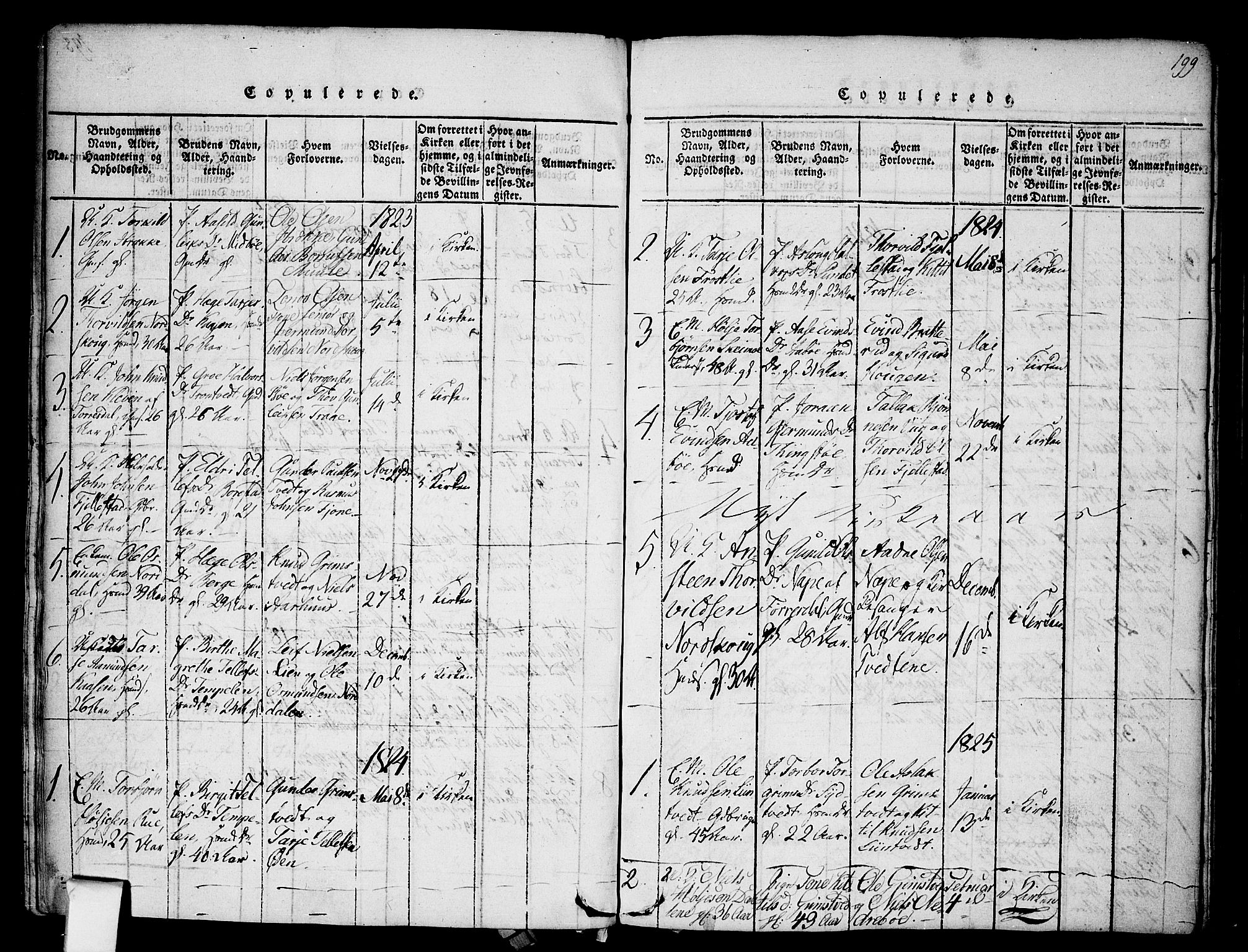 Nissedal kirkebøker, SAKO/A-288/F/Fa/L0002: Parish register (official) no. I 2, 1814-1845, p. 199