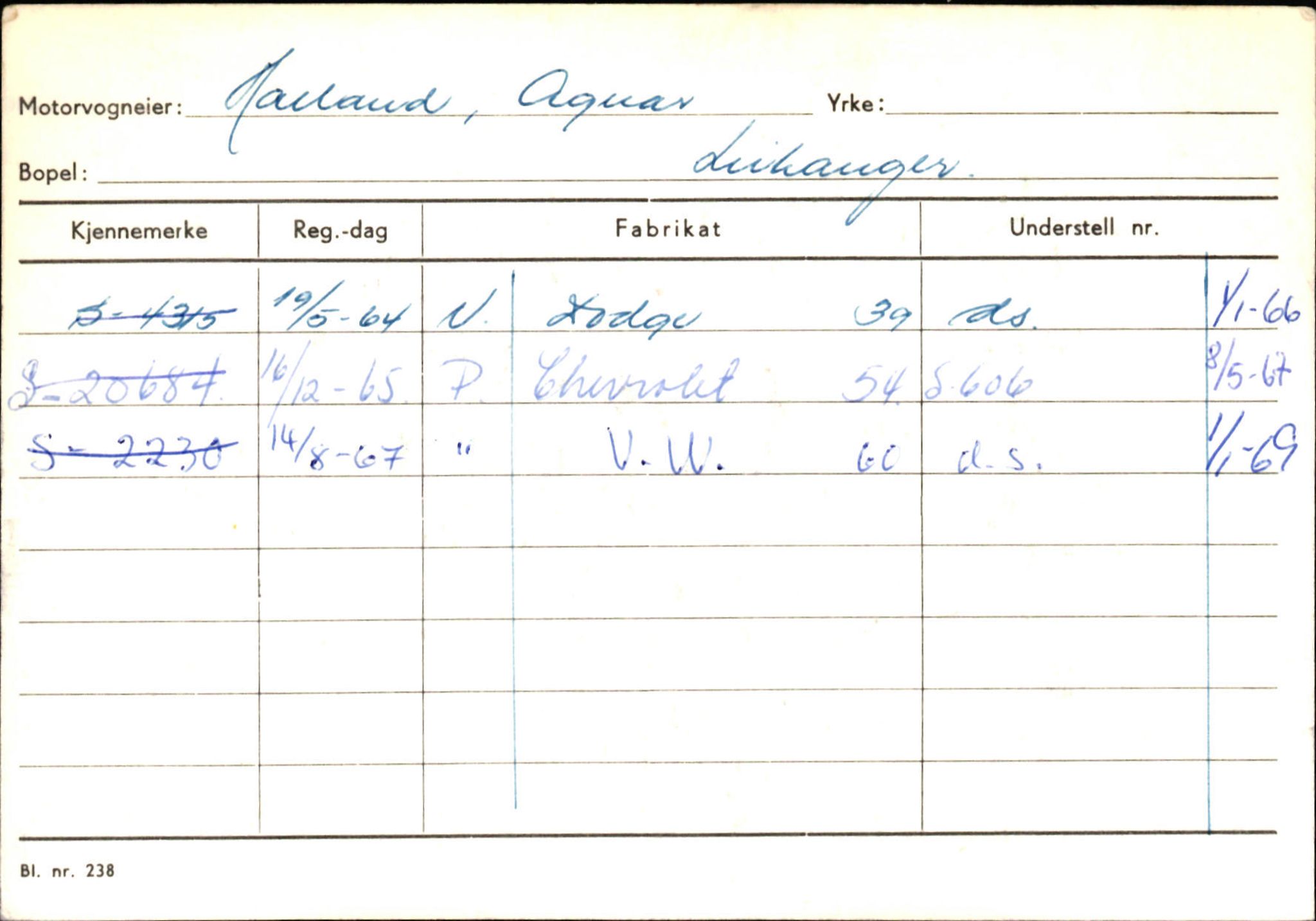 Statens vegvesen, Sogn og Fjordane vegkontor, AV/SAB-A-5301/4/F/L0126: Eigarregister Fjaler M-Å. Leikanger A-Å, 1945-1975, p. 1267