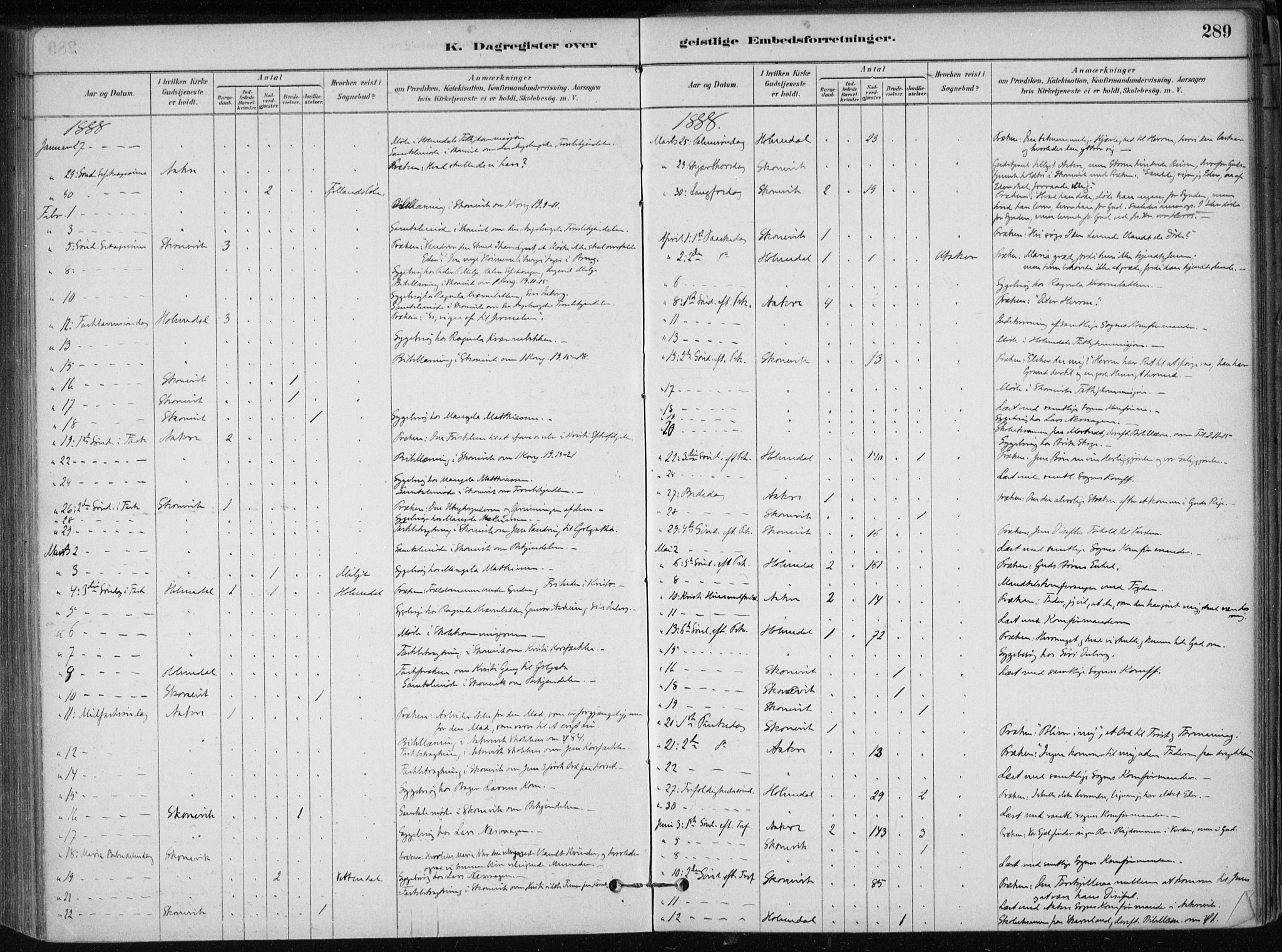 Skånevik sokneprestembete, AV/SAB-A-77801/H/Haa: Parish register (official) no. B 1, 1879-1914, p. 289