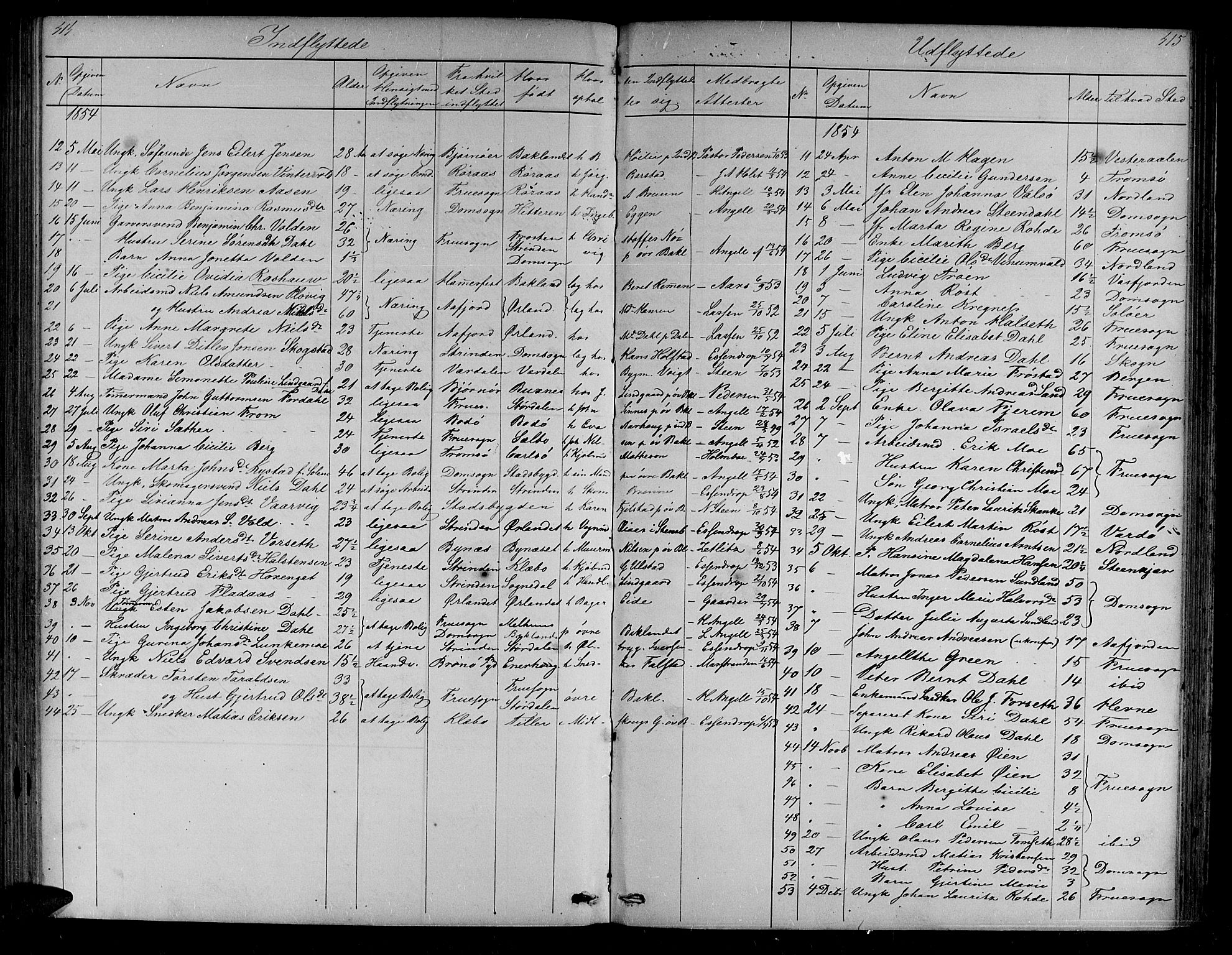 Ministerialprotokoller, klokkerbøker og fødselsregistre - Sør-Trøndelag, SAT/A-1456/604/L0219: Parish register (copy) no. 604C02, 1851-1869, p. 414-415
