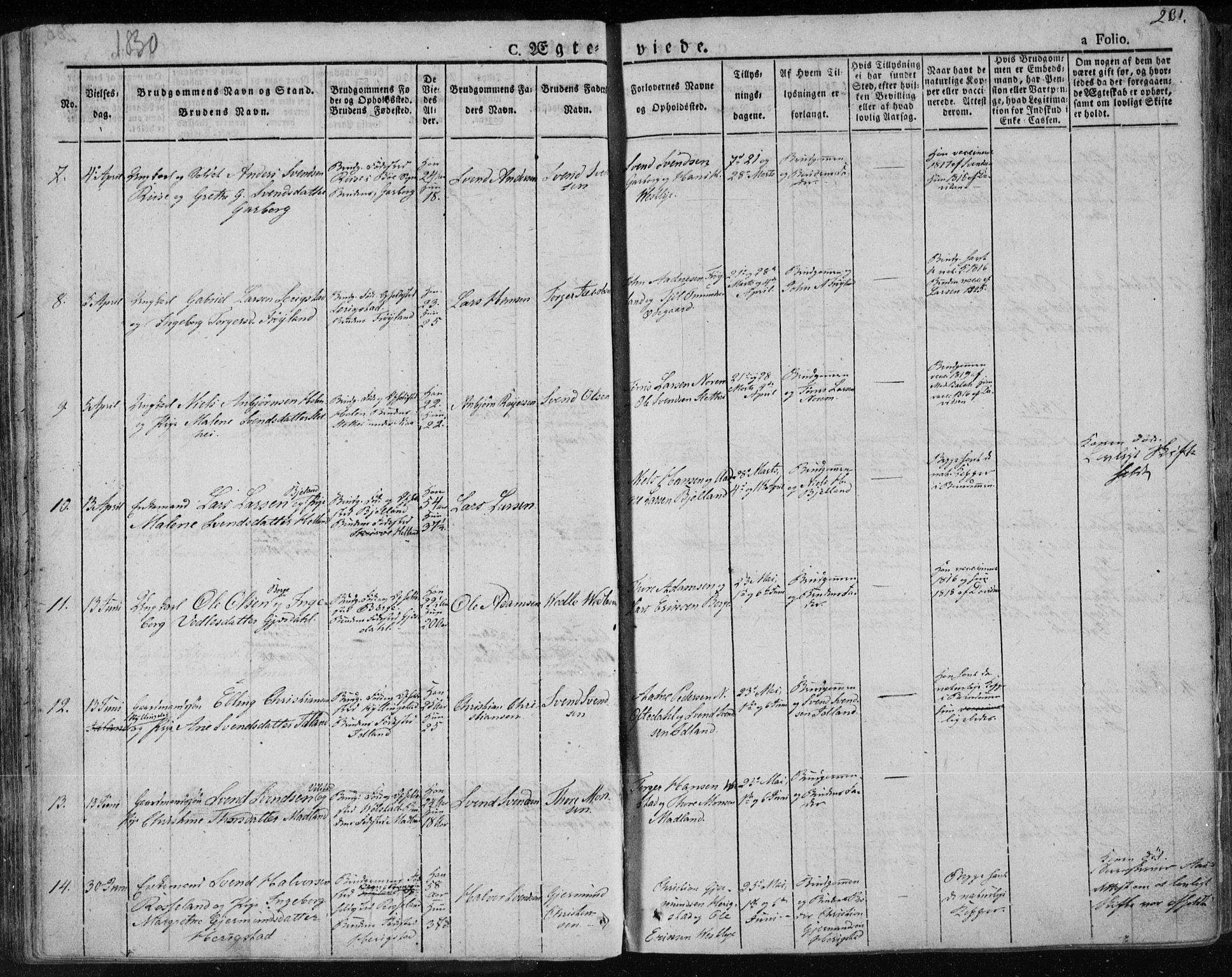 Lye sokneprestkontor, AV/SAST-A-101794/001/30BA/L0004: Parish register (official) no. A 4, 1826-1841, p. 201