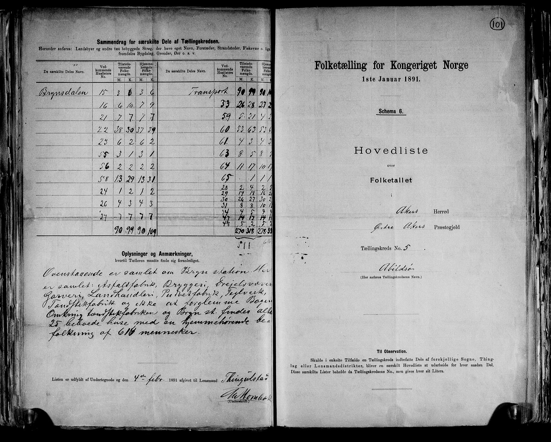 RA, 1891 census for 0218 Aker, 1891, p. 18