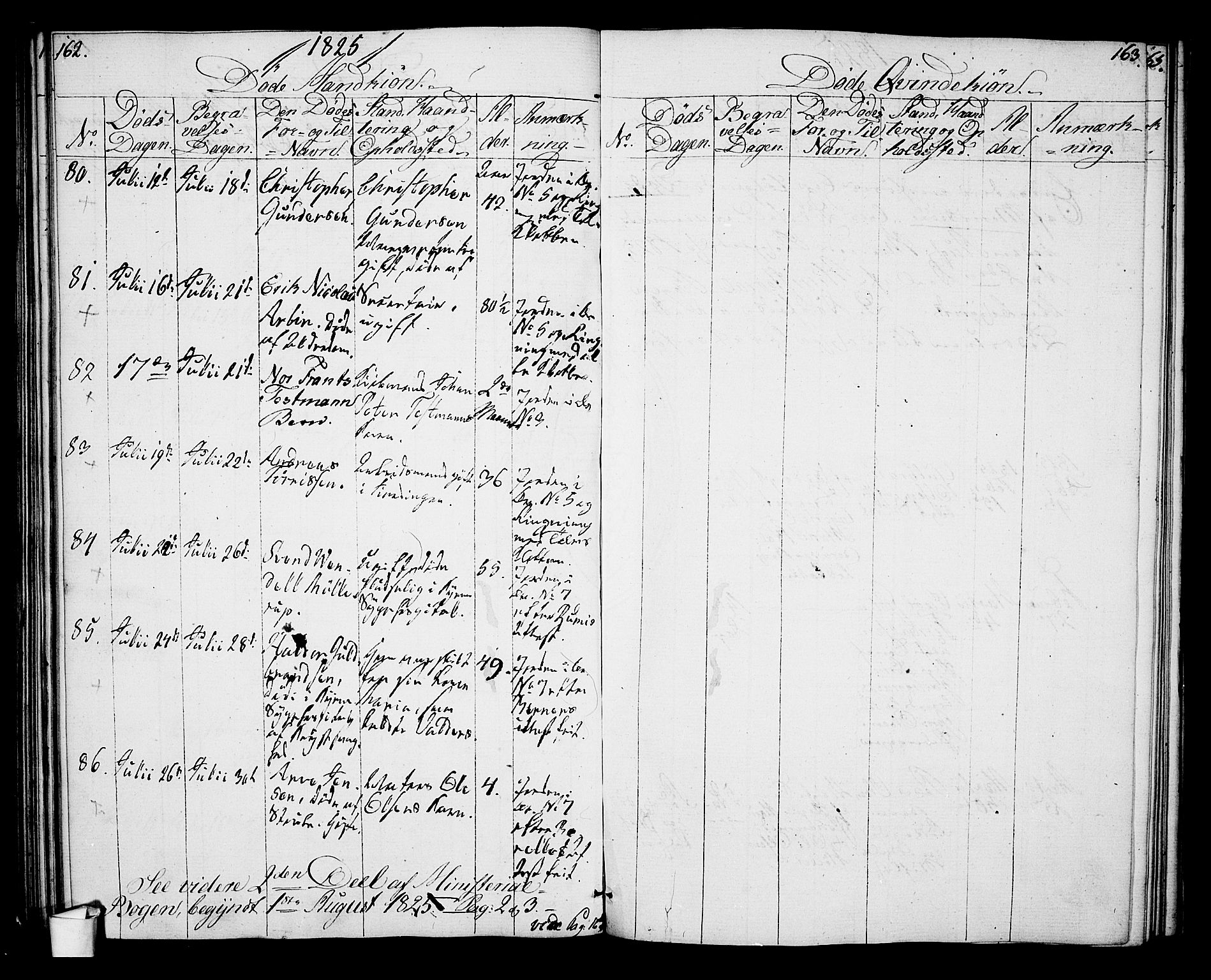 Oslo domkirke Kirkebøker, AV/SAO-A-10752/G/Ga/L0003: Parish register (copy) no. 3, 1823-1825, p. 162-163