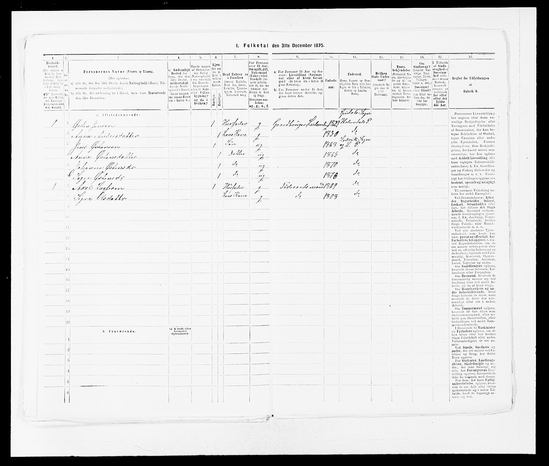 SAB, 1875 census for 1415P Lavik, 1875, p. 277