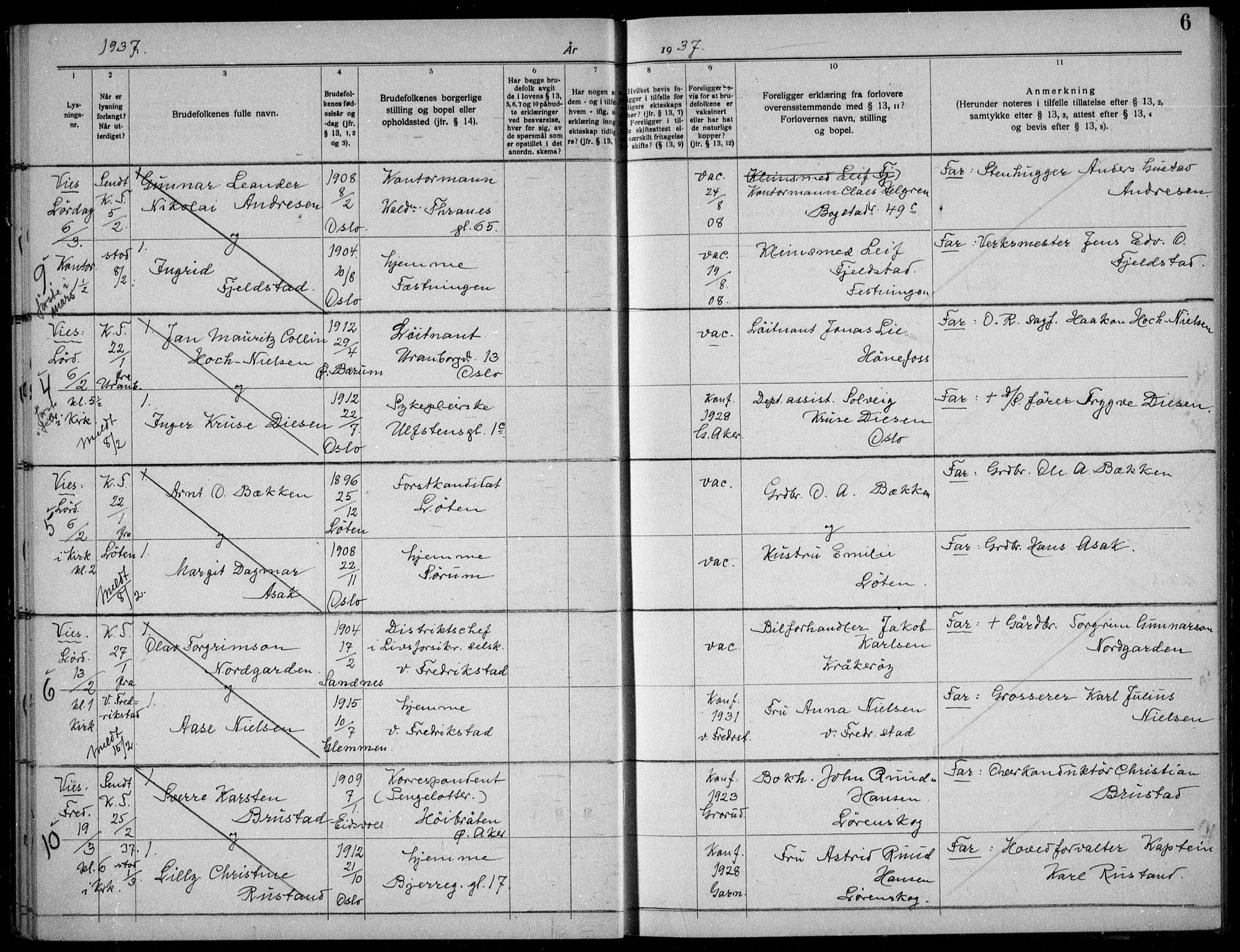 Garnisonsmenigheten Kirkebøker, AV/SAO-A-10846/H/Ha/L0012: Banns register no. I 12, 1936-1938, p. 6