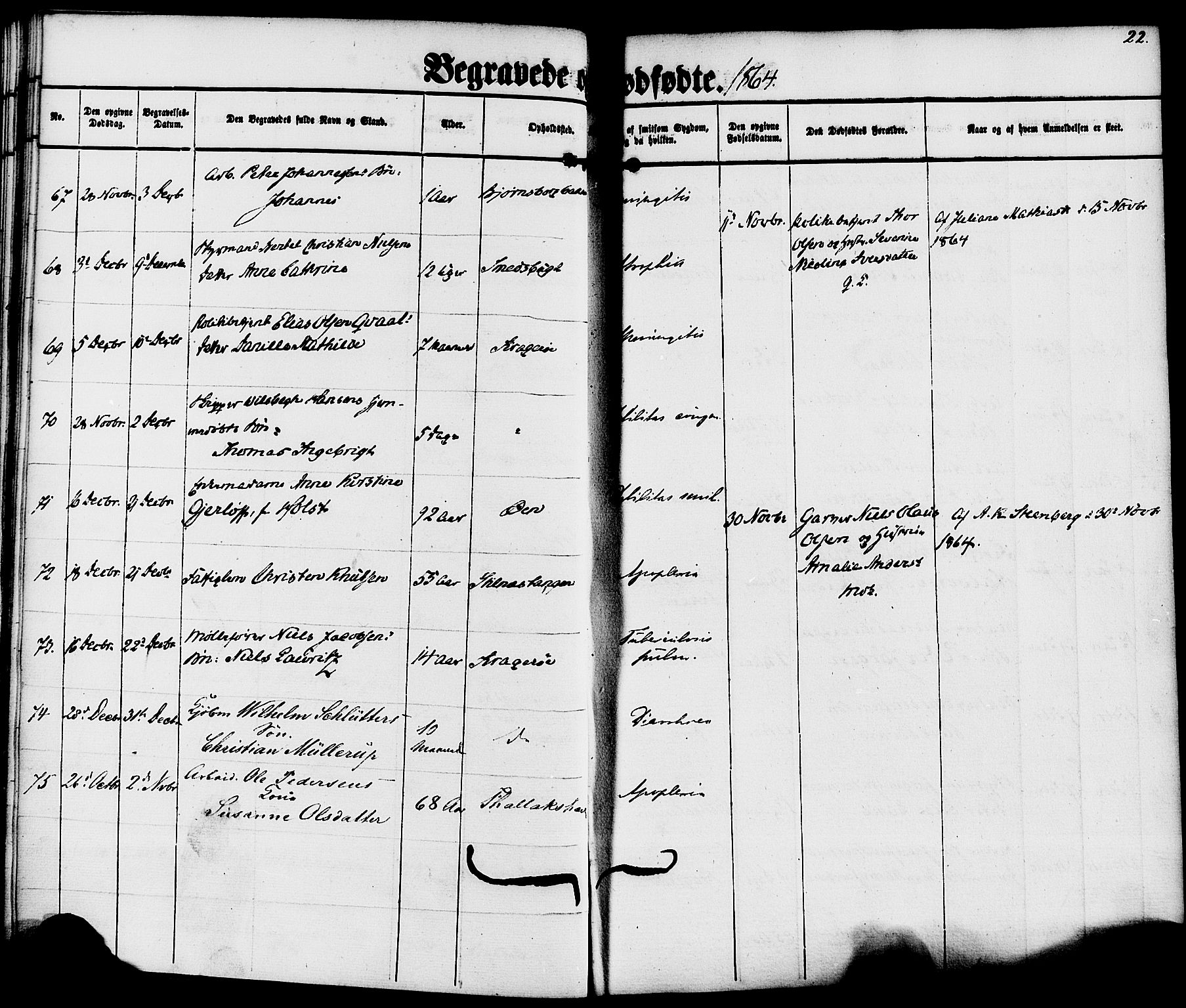 Kragerø kirkebøker, AV/SAKO-A-278/F/Fa/L0010: Parish register (official) no. 10, 1861-1885, p. 22