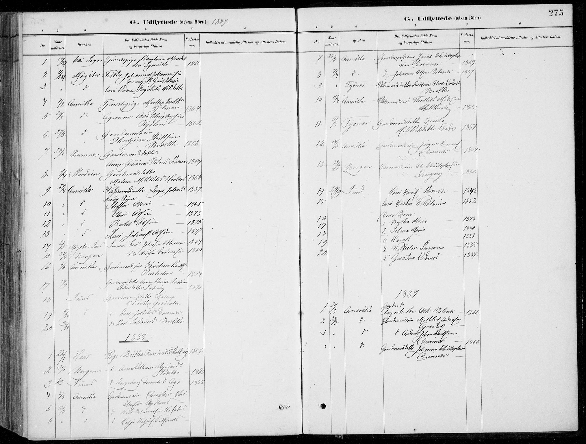 Fitjar sokneprestembete, AV/SAB-A-99926: Parish register (copy) no. A 2, 1887-1906, p. 275