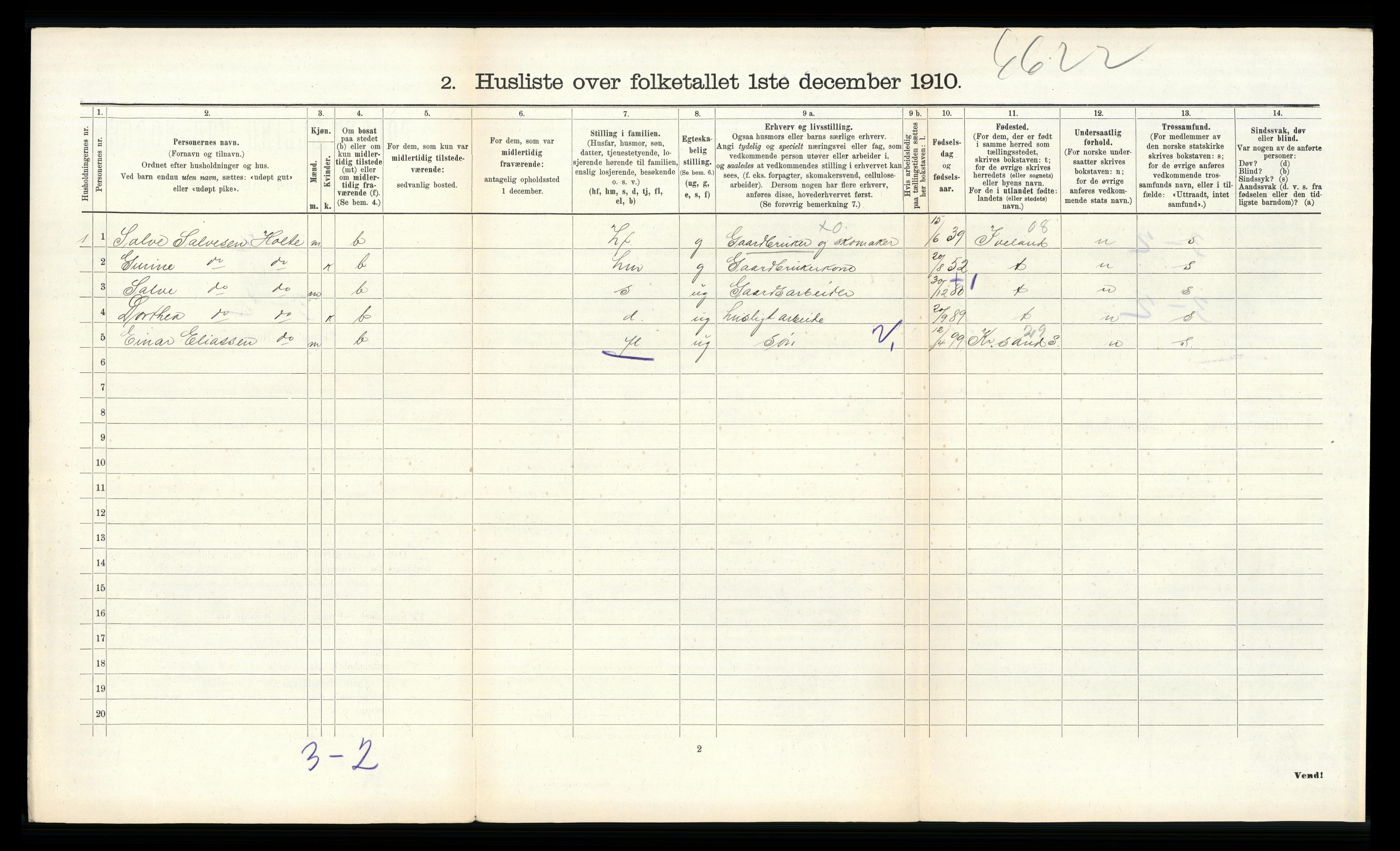 RA, 1910 census for Randesund, 1910, p. 261