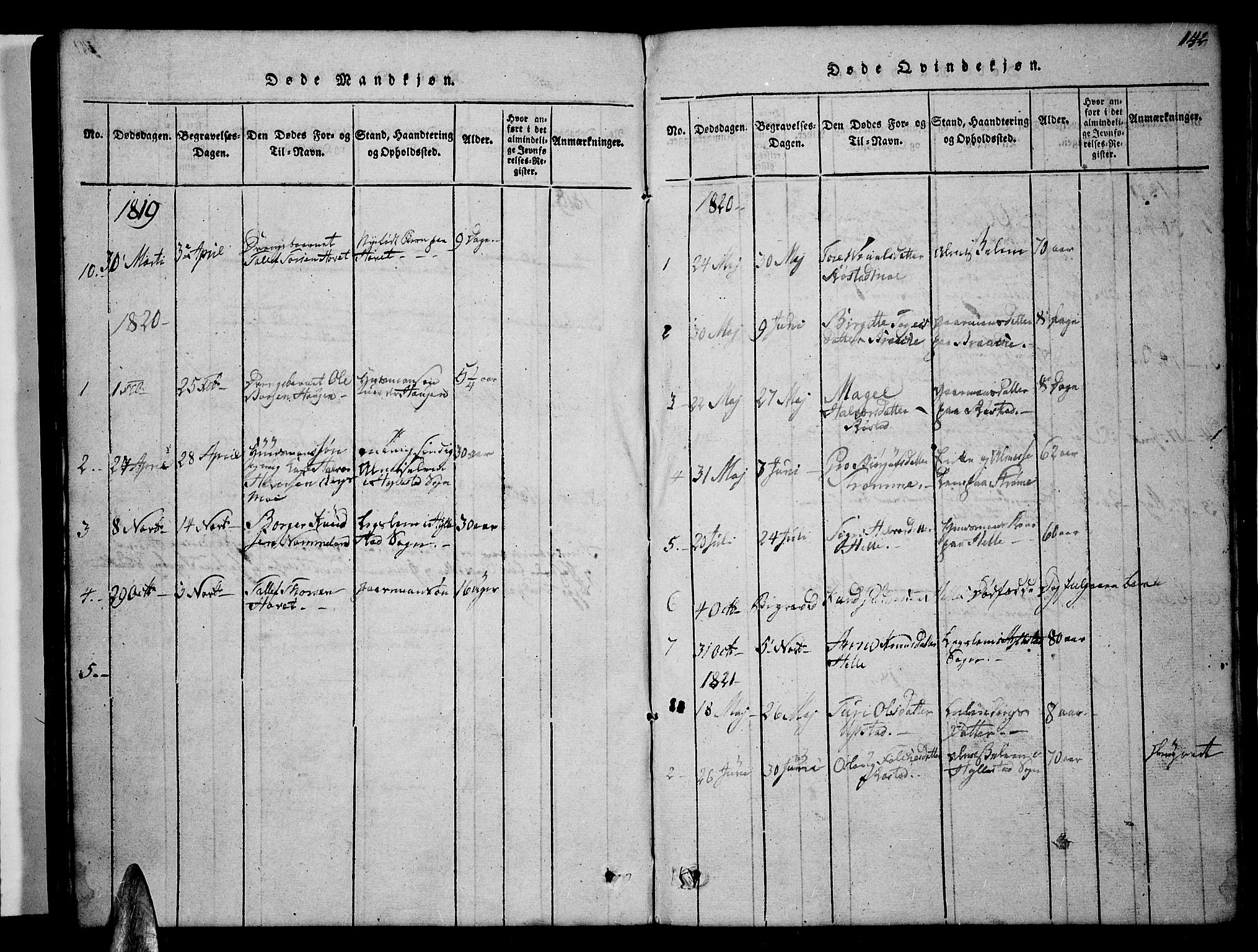 Valle sokneprestkontor, AV/SAK-1111-0044/F/Fb/Fbc/L0001: Parish register (copy) no. B 1 /2, 1816-1829, p. 142