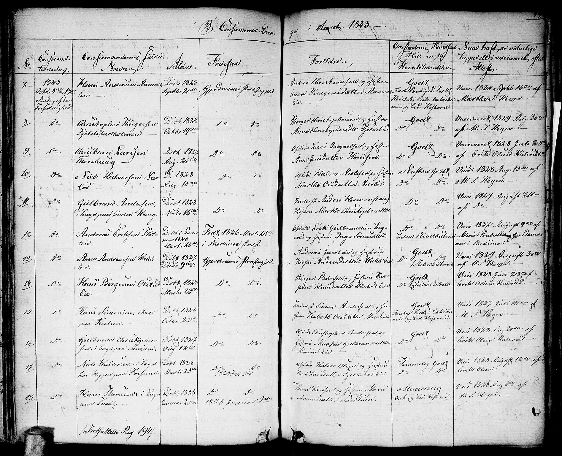 Gjerdrum prestekontor Kirkebøker, SAO/A-10412b/G/Ga/L0002: Parish register (copy) no. I 2, 1836-1850, p. 99
