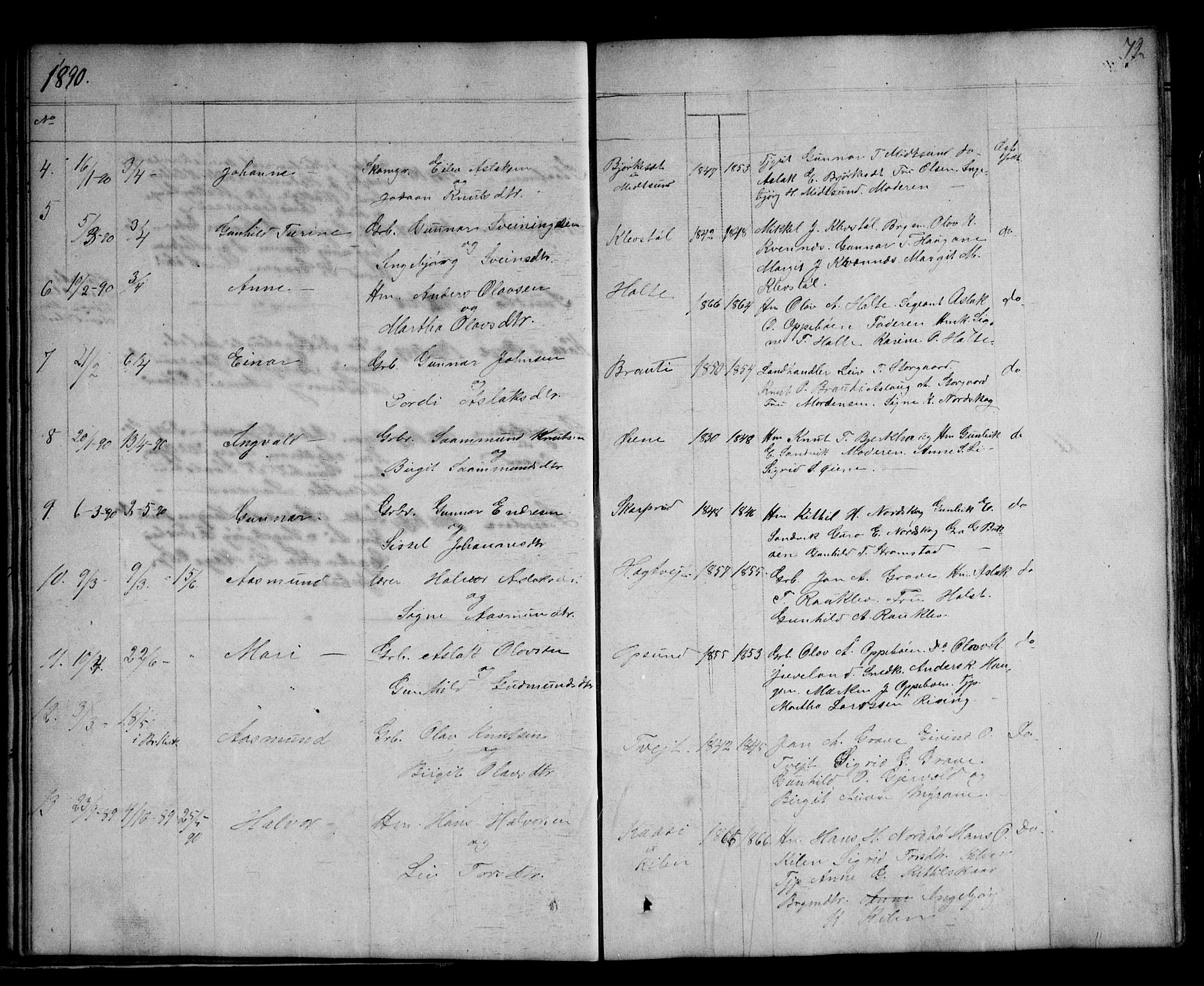 Kviteseid kirkebøker, SAKO/A-276/G/Ga/L0001: Parish register (copy) no. I 1, 1850-1893, p. 72