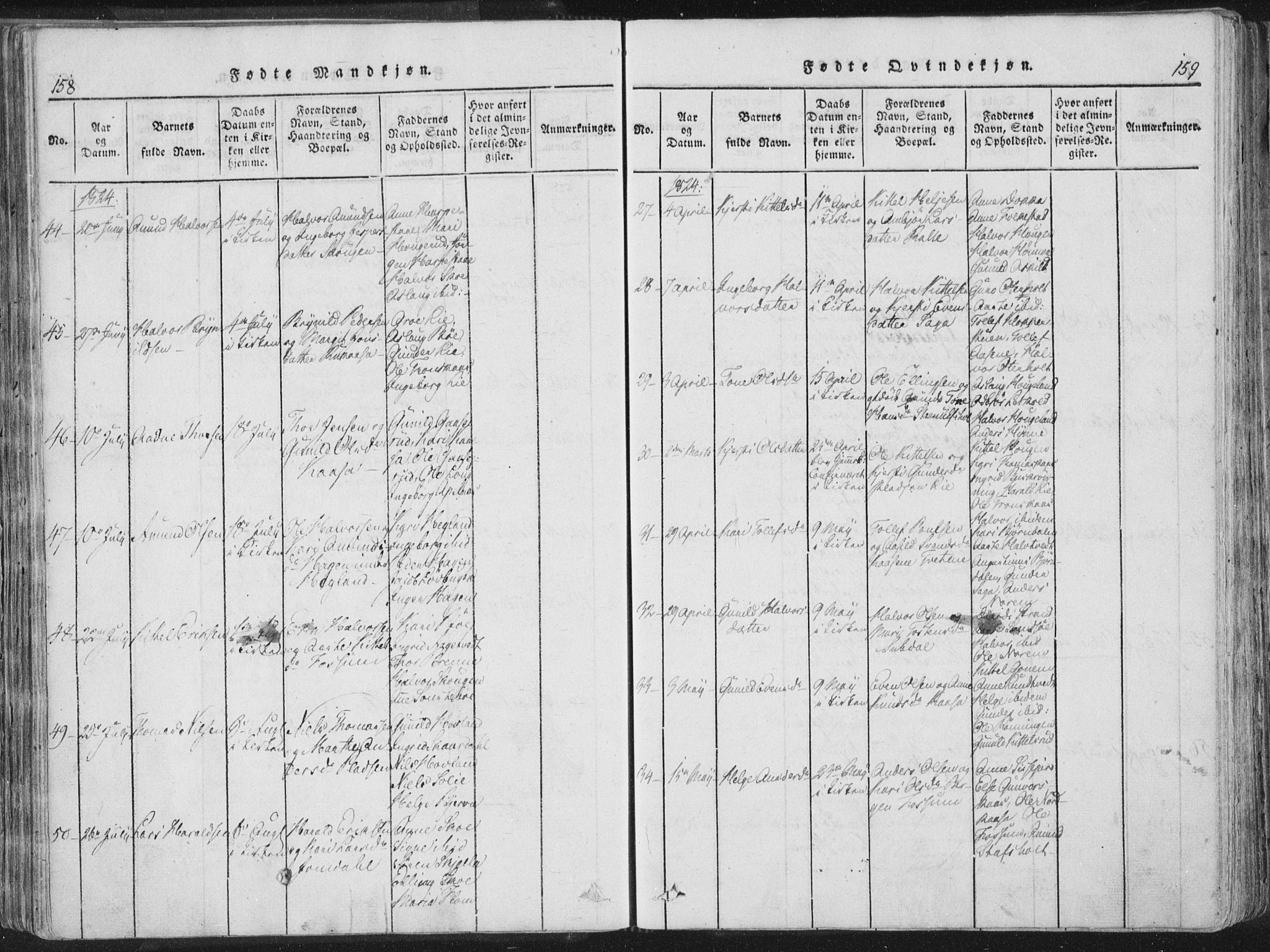 Bø kirkebøker, SAKO/A-257/F/Fa/L0006: Parish register (official) no. 6, 1815-1831, p. 158-159