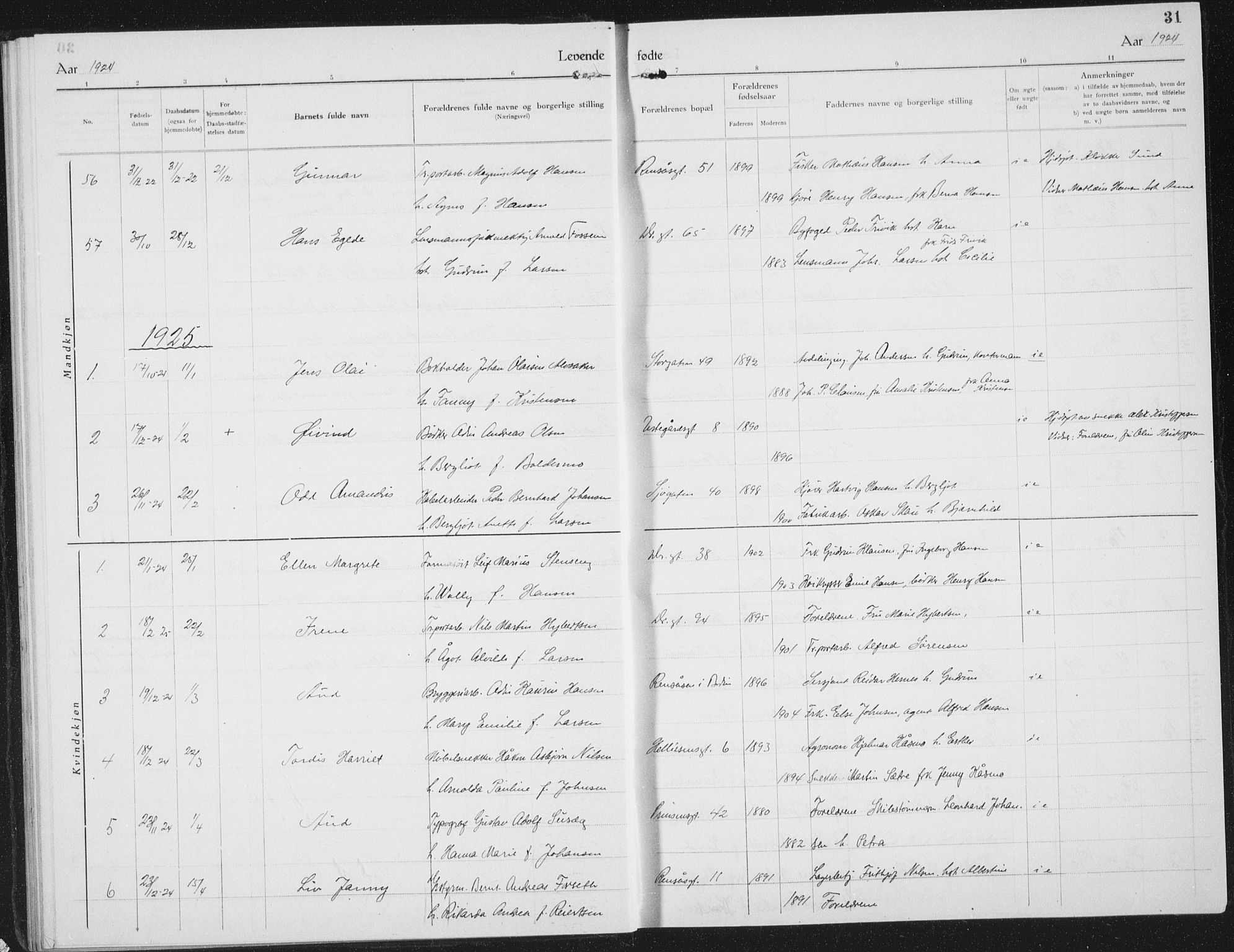 Ministerialprotokoller, klokkerbøker og fødselsregistre - Nordland, SAT/A-1459/801/L0037: Parish register (copy) no. 801C12, 1921-1937, p. 31