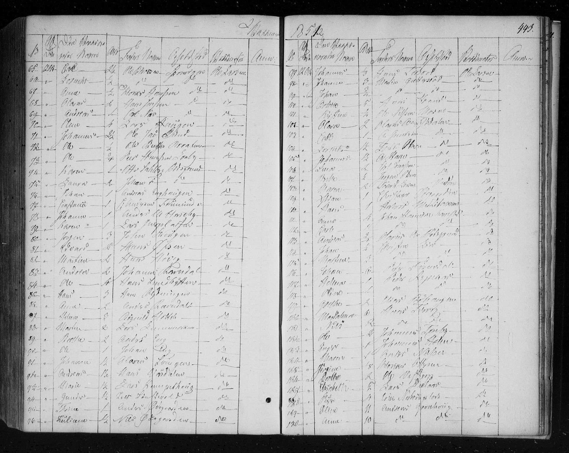 Berg prestekontor Kirkebøker, AV/SAO-A-10902/F/Fa/L0004: Parish register (official) no. I 4, 1843-1860, p. 443