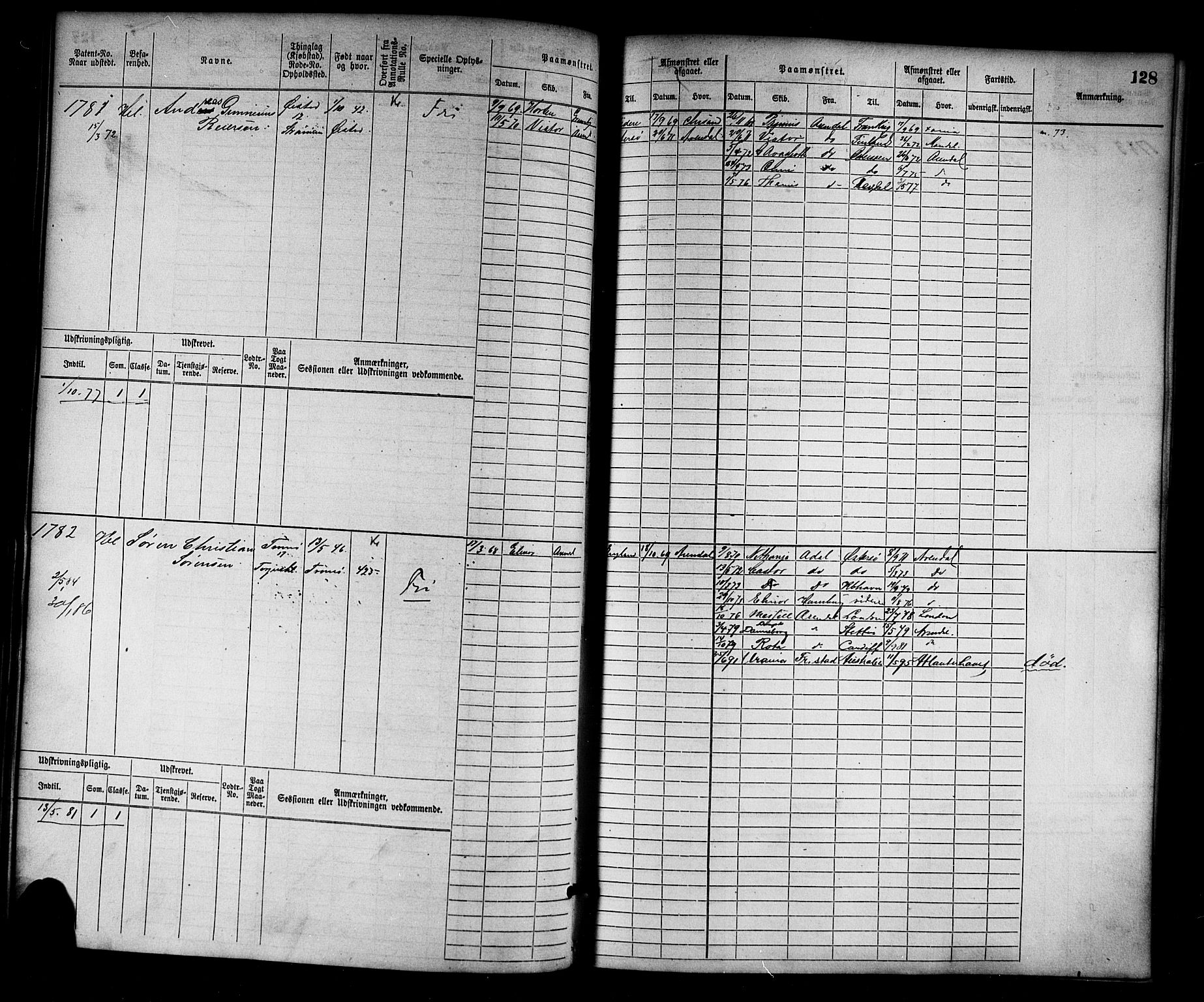 Arendal mønstringskrets, AV/SAK-2031-0012/F/Fb/L0012: Hovedrulle nr 1529-2290, S-10, 1868-1885, p. 130