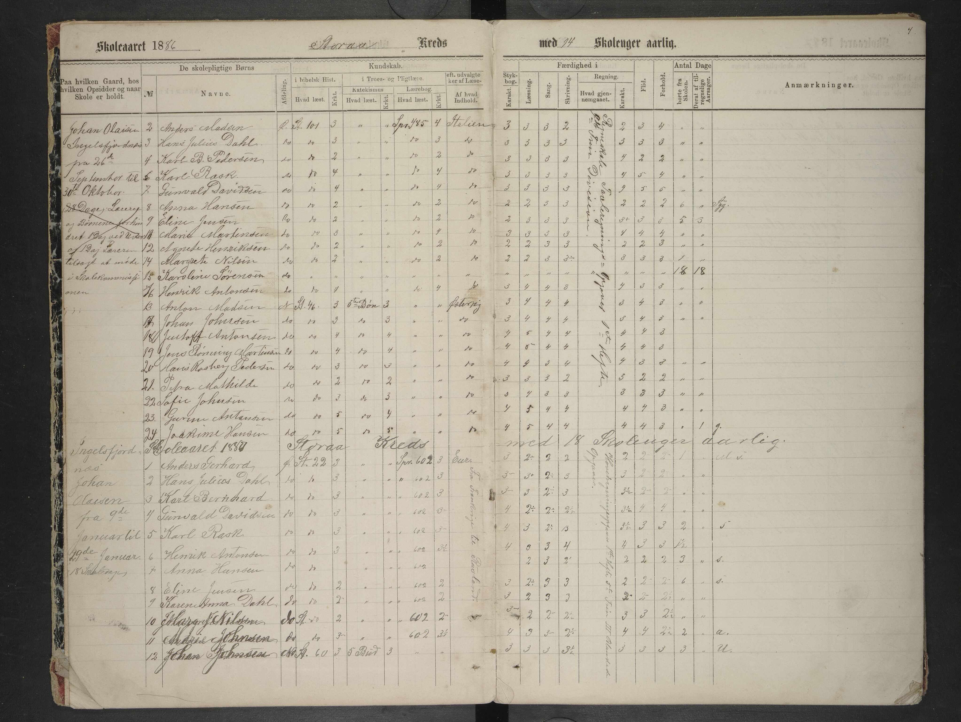 Hadsel kommune. Raftsund skoledistrikt, AIN/K-18660.510.35/F/L0005: Skoleprotokoll: Storå, Lonkan, Tengelfjord og Tennstrand, 1886-1893