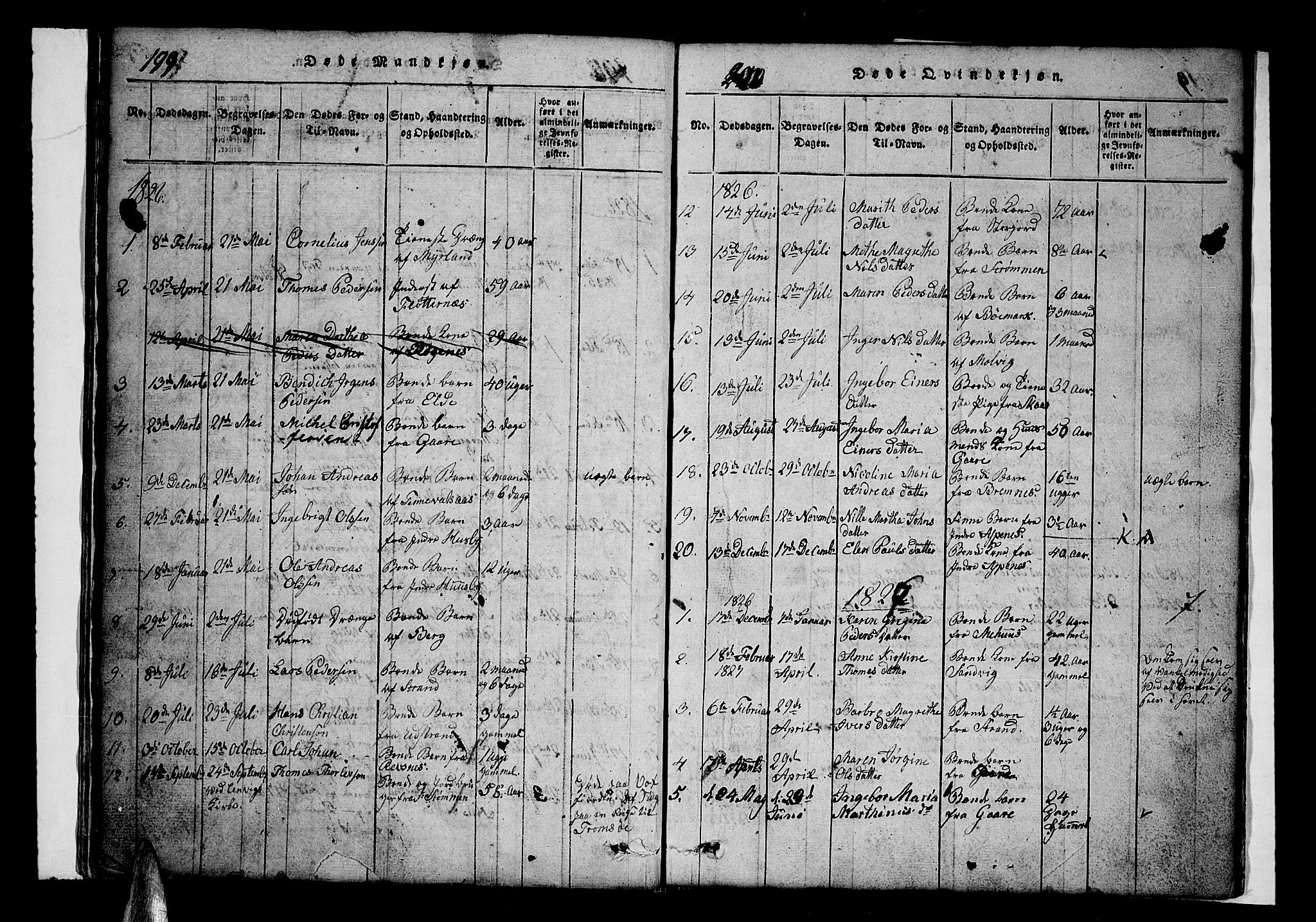 Kvæfjord sokneprestkontor, SATØ/S-1323/G/Ga/Gaa/L0002kirke: Parish register (official) no. 2, 1821-1830, p. 199-200
