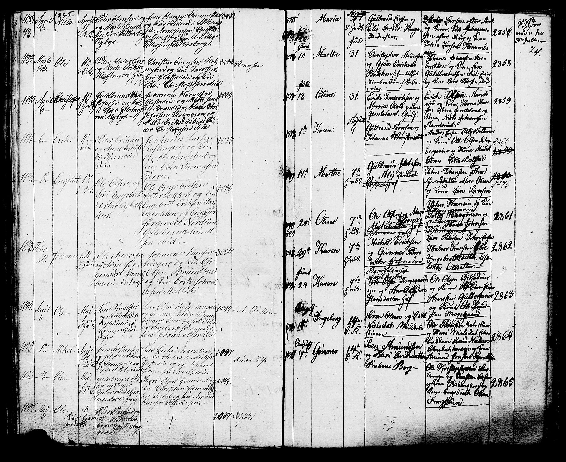 Ringsaker prestekontor, SAH/PREST-014/K/Ka/L0006: Parish register (official) no. 6, 1821-1826, p. 73-74