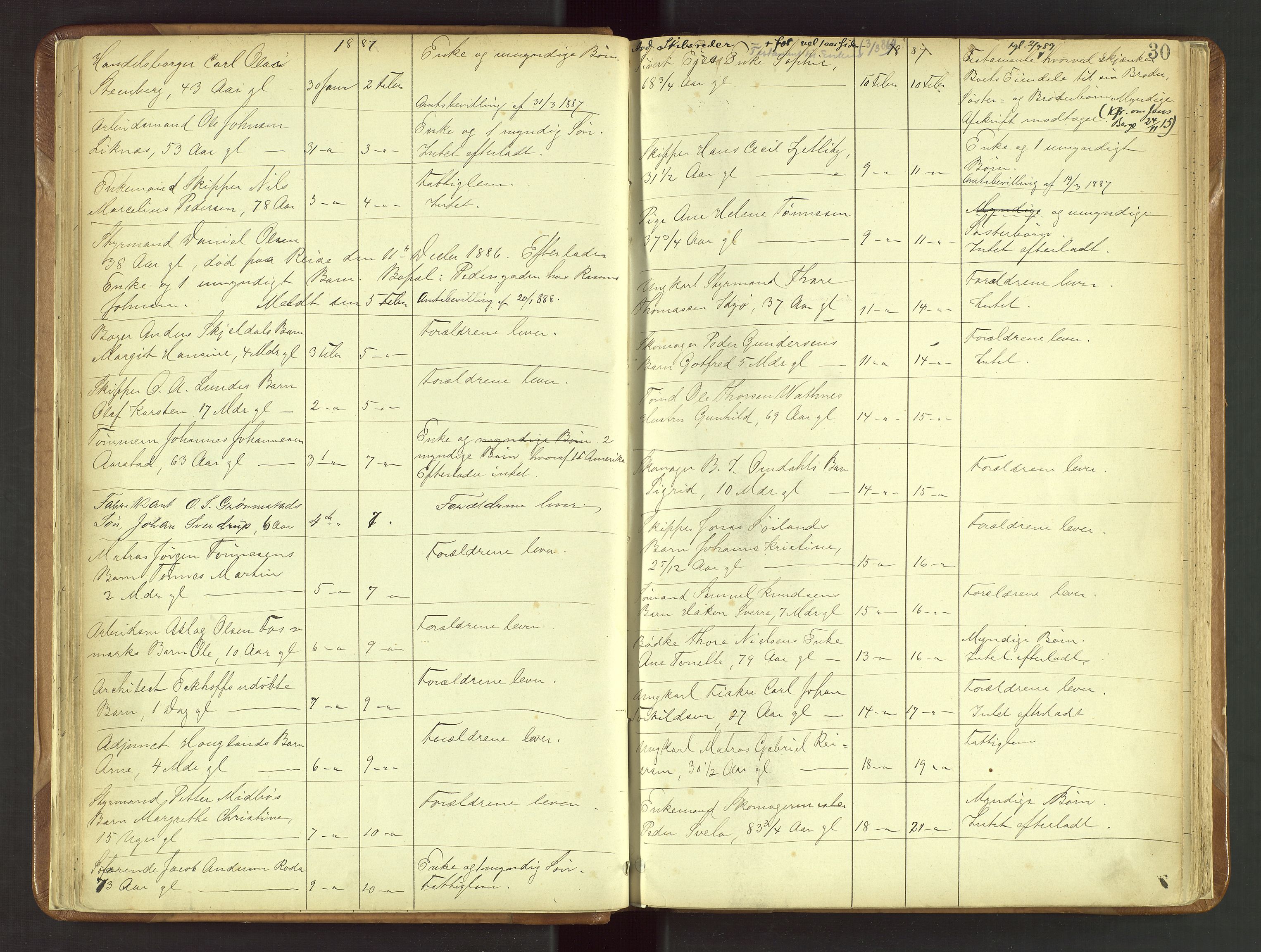 Stavanger skifteforvalter, AV/SAST-A-101412/001/5/52/52B/L0001: Dødsfallsprotokoll, 1885-1894, p. 30