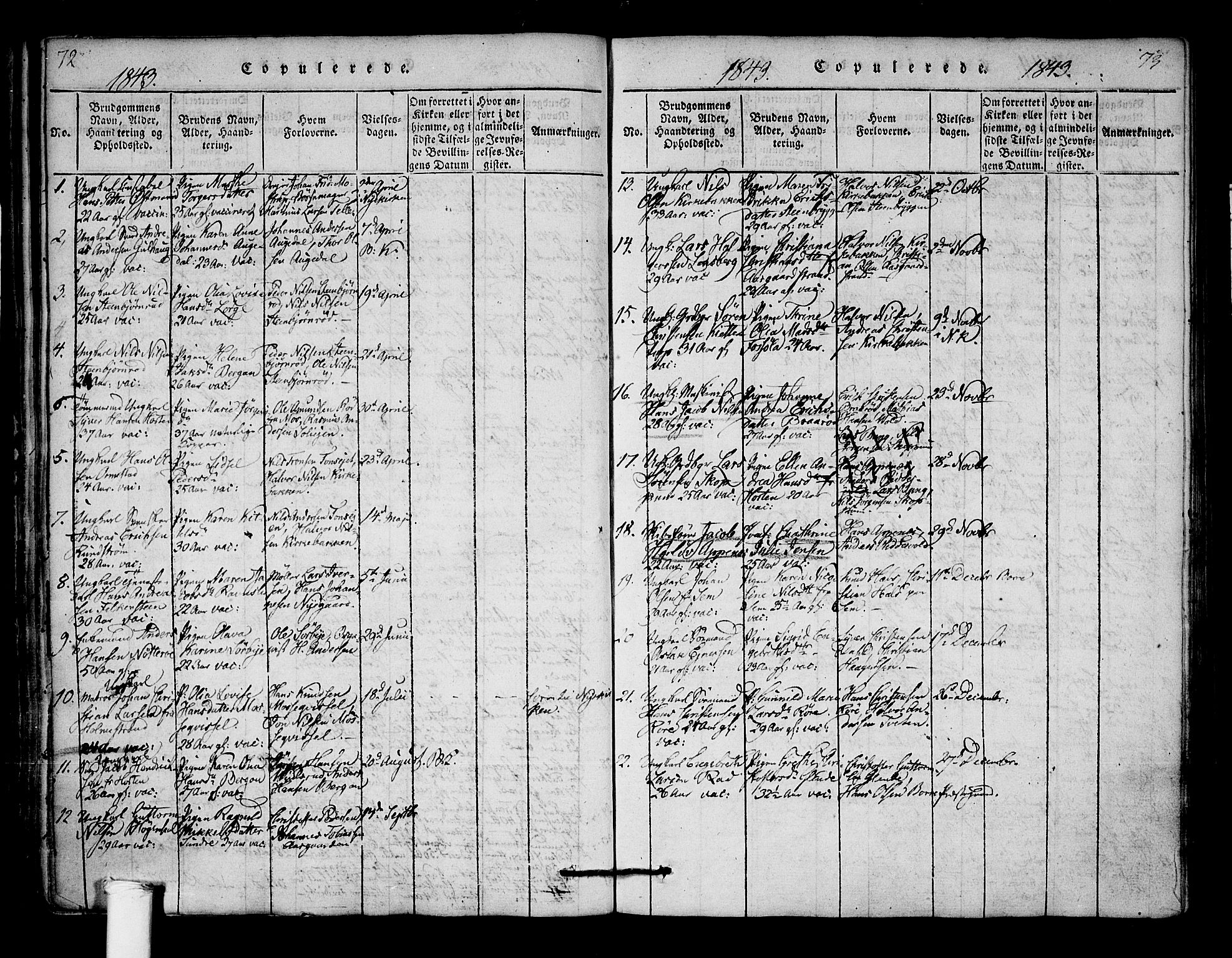 Borre kirkebøker, AV/SAKO-A-338/F/Fa/L0004: Parish register (official) no. I 4, 1815-1845, p. 72-73