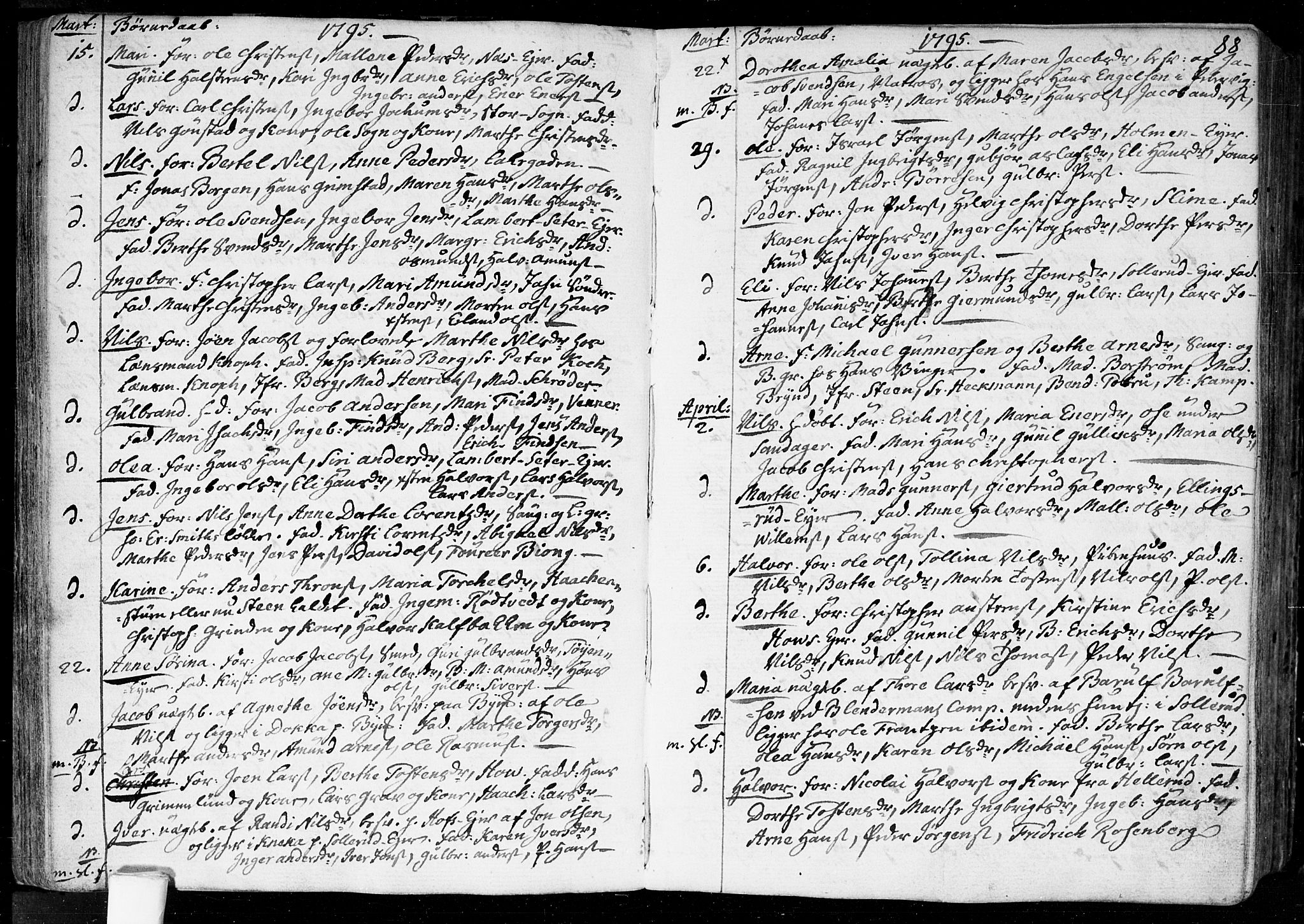 Aker prestekontor kirkebøker, SAO/A-10861/F/L0010: Parish register (official) no. 10, 1786-1809, p. 88
