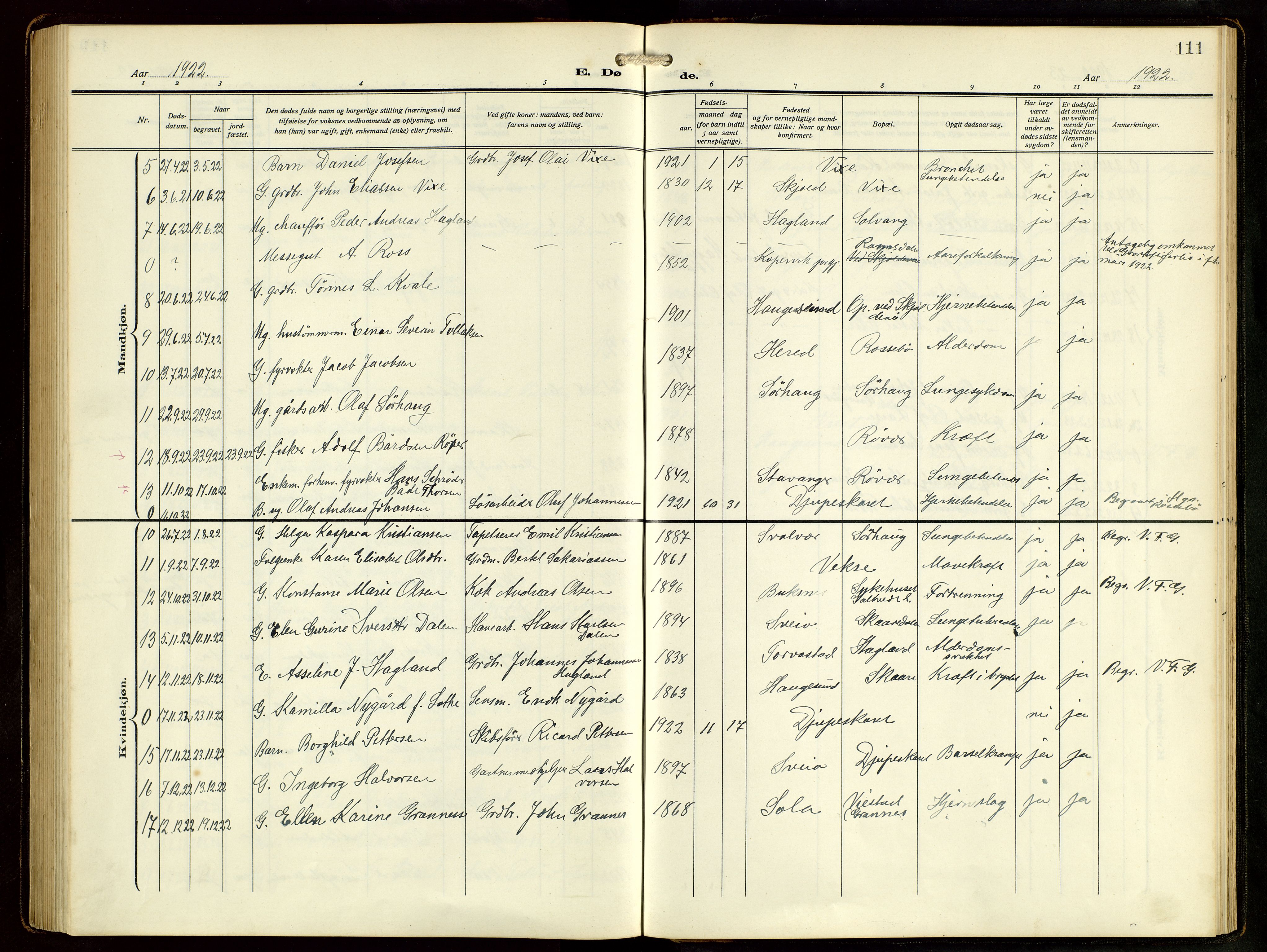 Haugesund sokneprestkontor, AV/SAST-A -101863/H/Ha/Hab/L0006: Parish register (copy) no. B 9, 1909-1951, p. 111