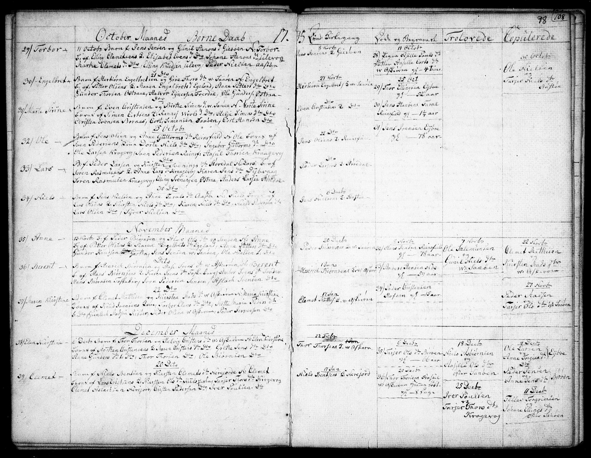 Dypvåg sokneprestkontor, AV/SAK-1111-0007/F/Fb/Fba/L0007: Parish register (copy) no. B 7, 1762-1810, p. 98