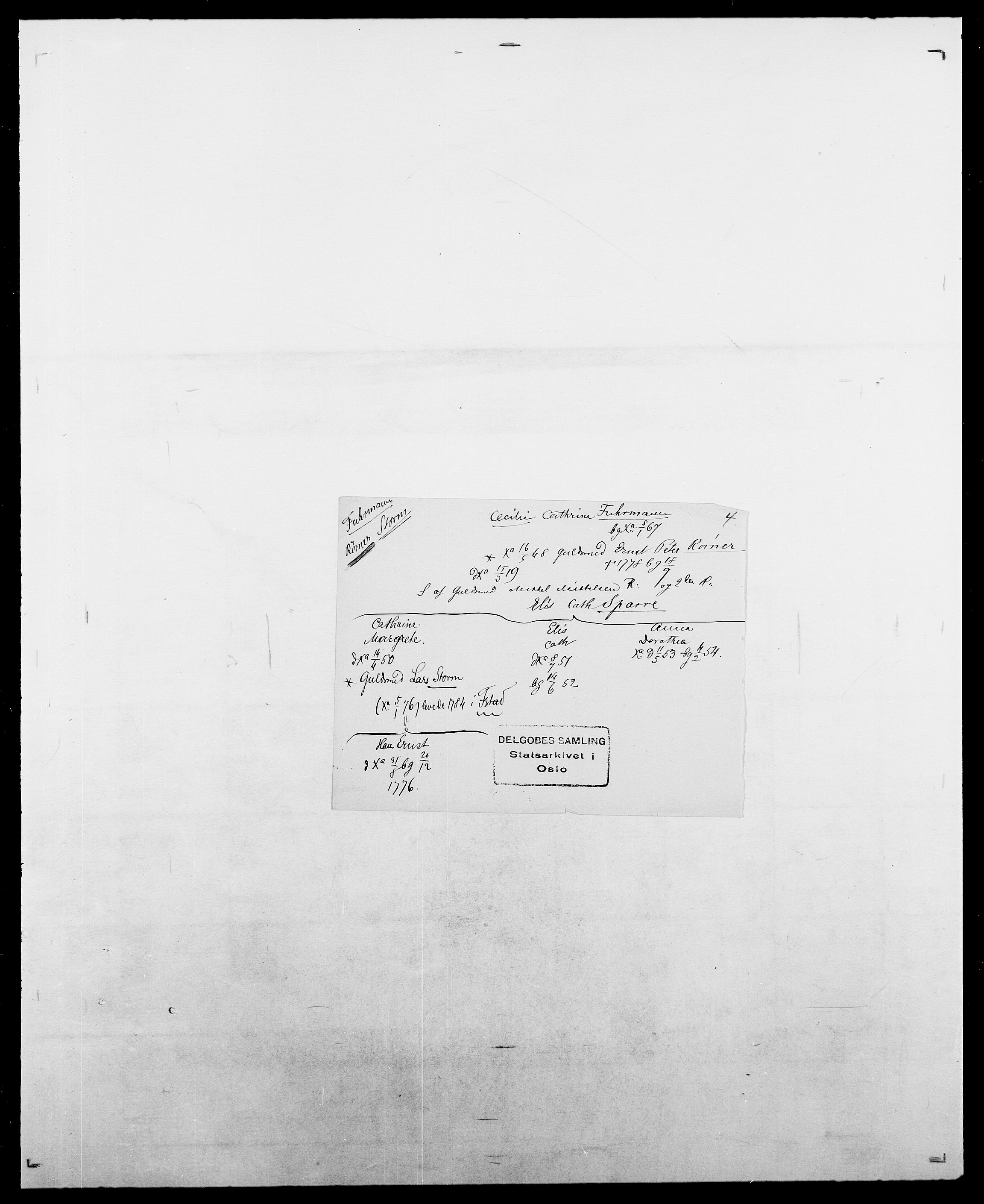 Delgobe, Charles Antoine - samling, AV/SAO-PAO-0038/D/Da/L0033: Roald - Røyem, p. 732