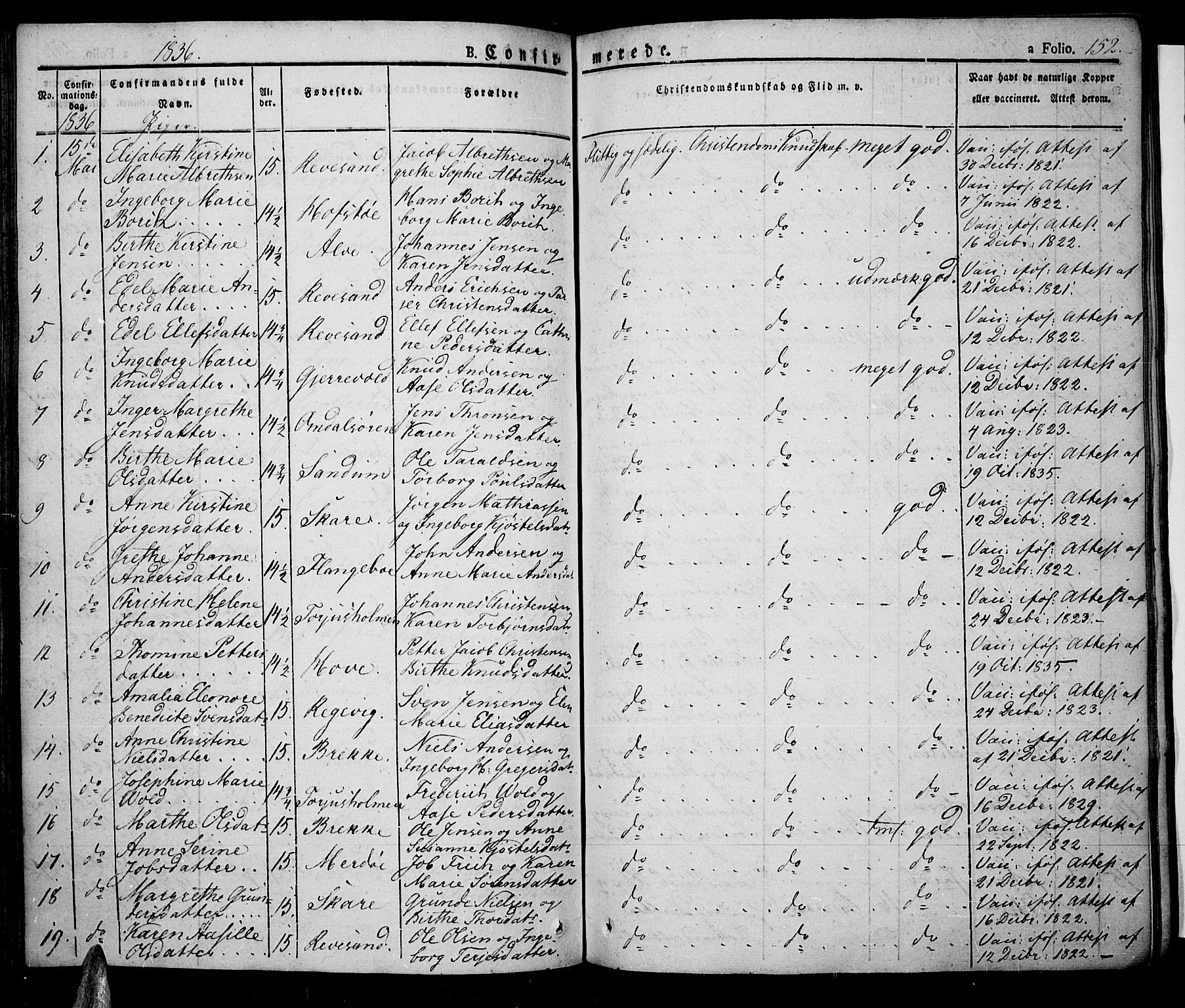 Tromøy sokneprestkontor, SAK/1111-0041/F/Fa/L0003: Parish register (official) no. A 3, 1825-1837, p. 152