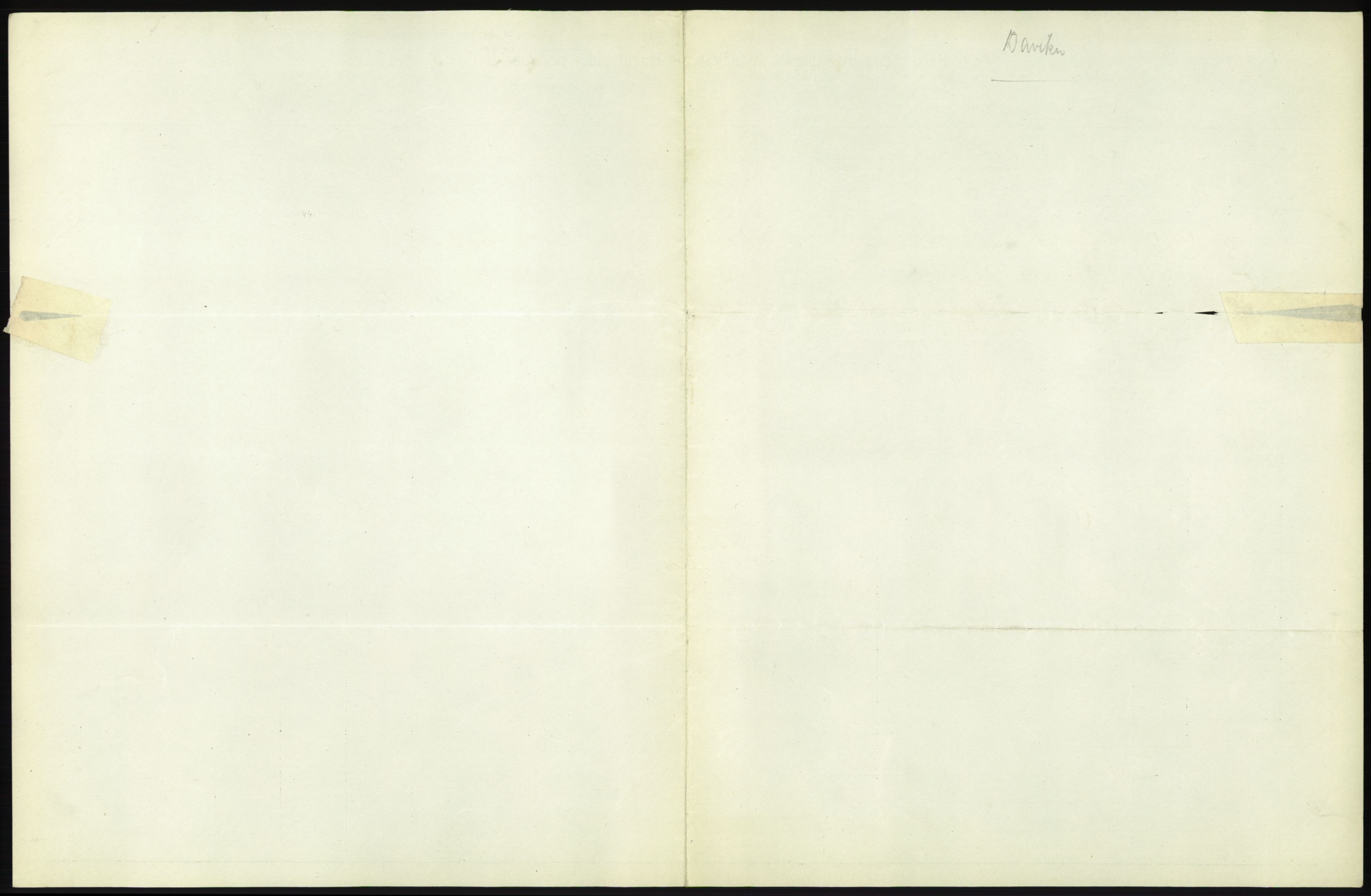 Statistisk sentralbyrå, Sosioøkonomiske emner, Folketellinger, boliger og boforhold, AV/RA-S-2231/F/Fa/L0001: Innvandring. Navn/fylkesvis, 1915, p. 465