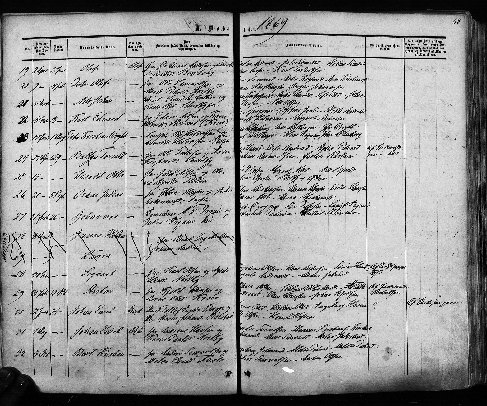 Ås prestekontor Kirkebøker, SAO/A-10894/F/Fa/L0007: Parish register (official) no. I 7, 1854-1870, p. 68