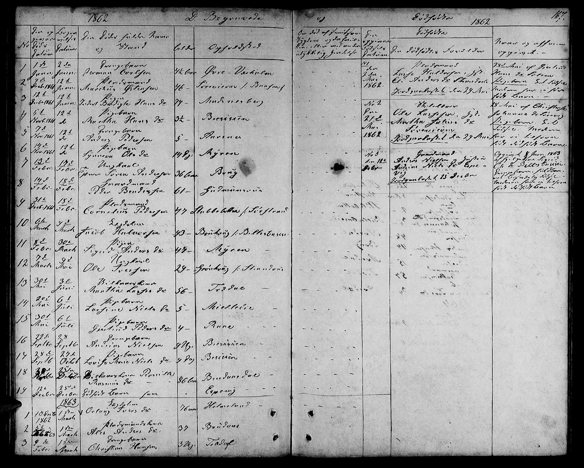 Lavik sokneprestembete, SAB/A-80901: Parish register (copy) no. A 1, 1854-1881, p. 167