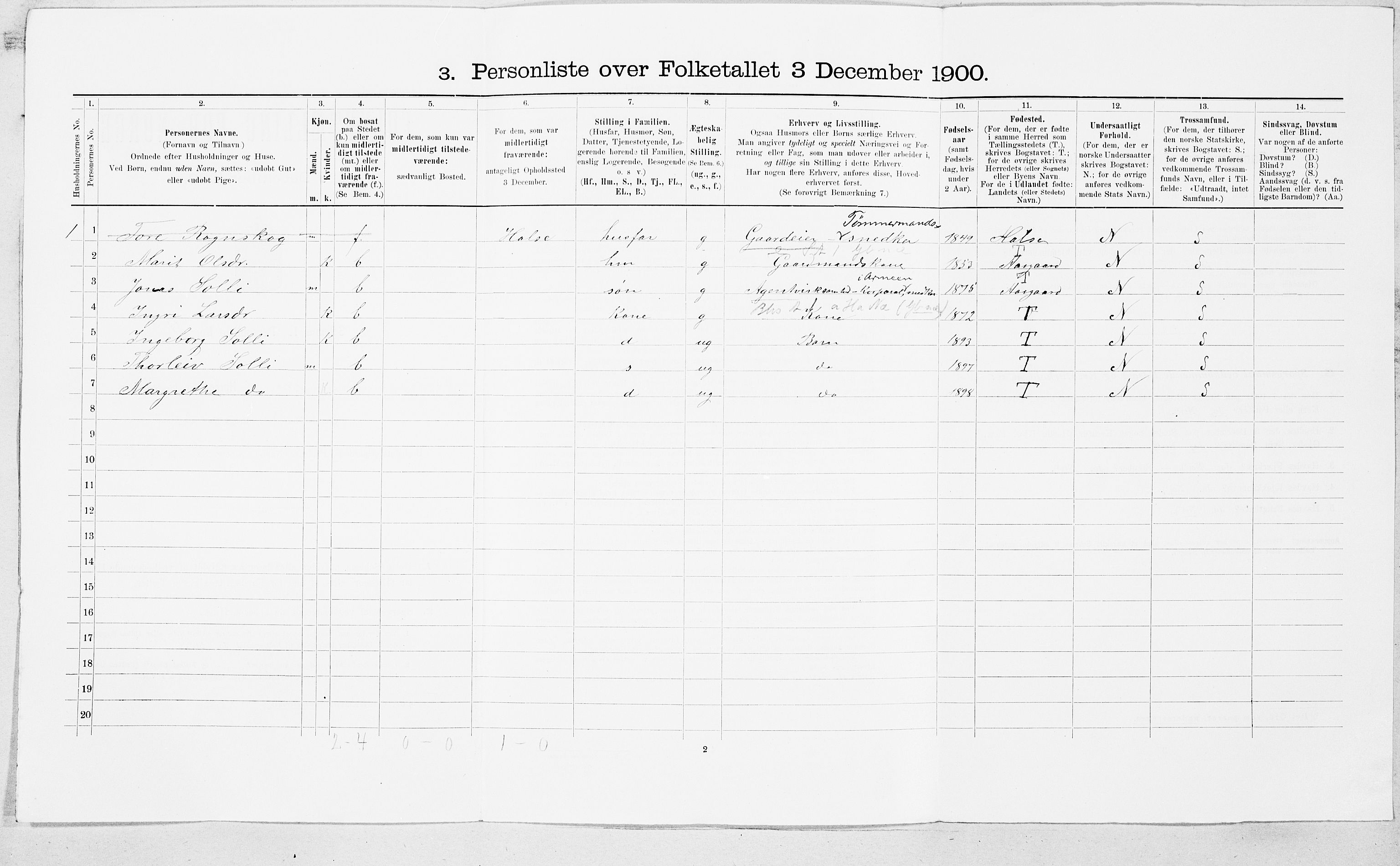 SAT, 1900 census for Åsskard, 1900, p. 21