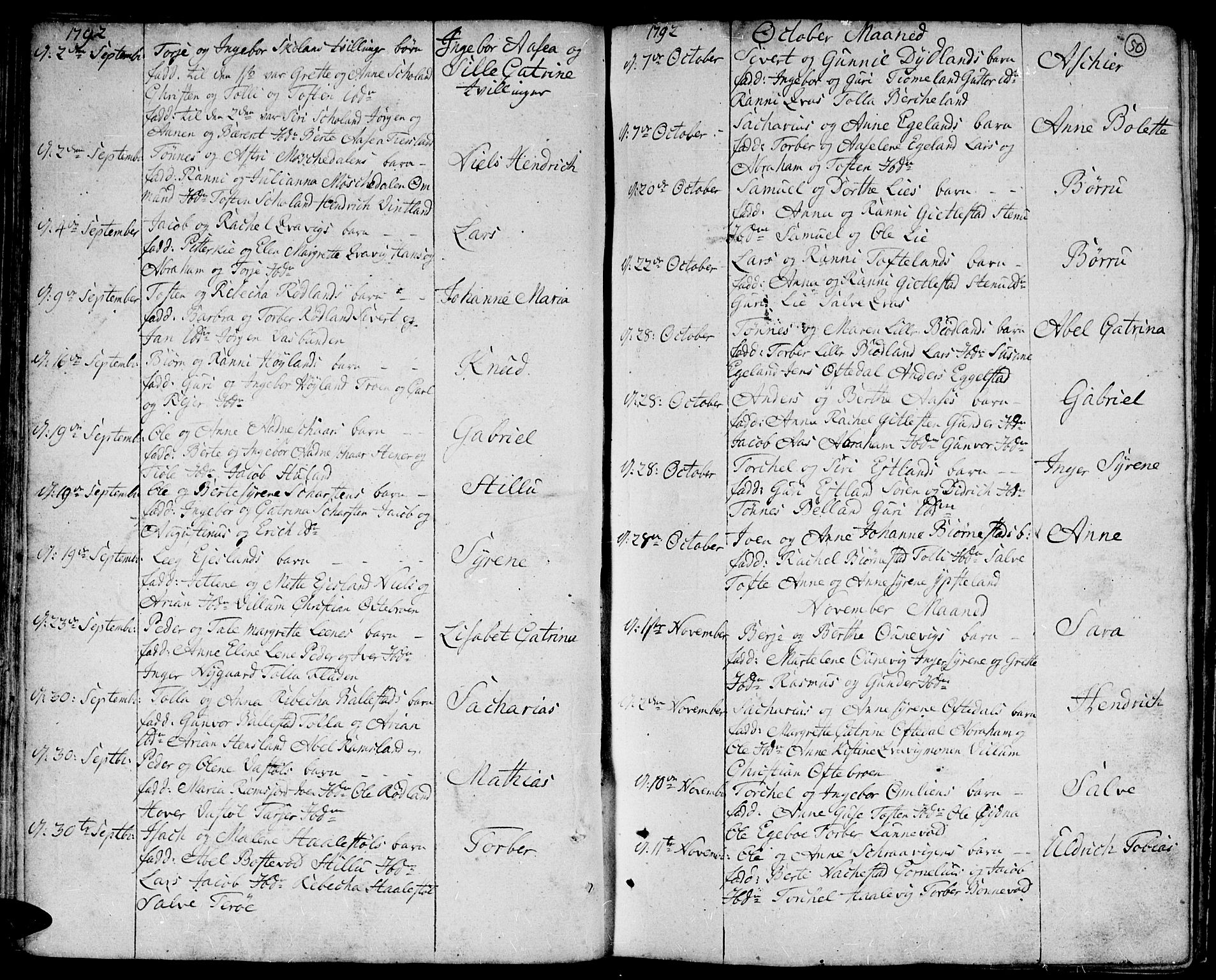 Lyngdal sokneprestkontor, AV/SAK-1111-0029/F/Fa/Fac/L0004: Parish register (official) no. A 4, 1780-1815, p. 50