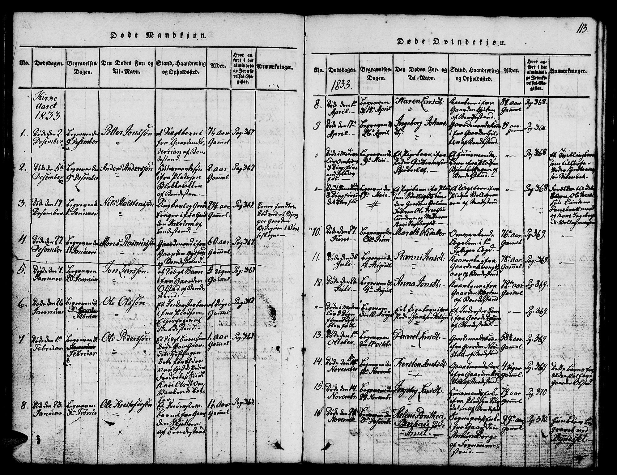 Ministerialprotokoller, klokkerbøker og fødselsregistre - Sør-Trøndelag, SAT/A-1456/665/L0776: Parish register (copy) no. 665C01, 1817-1837, p. 113