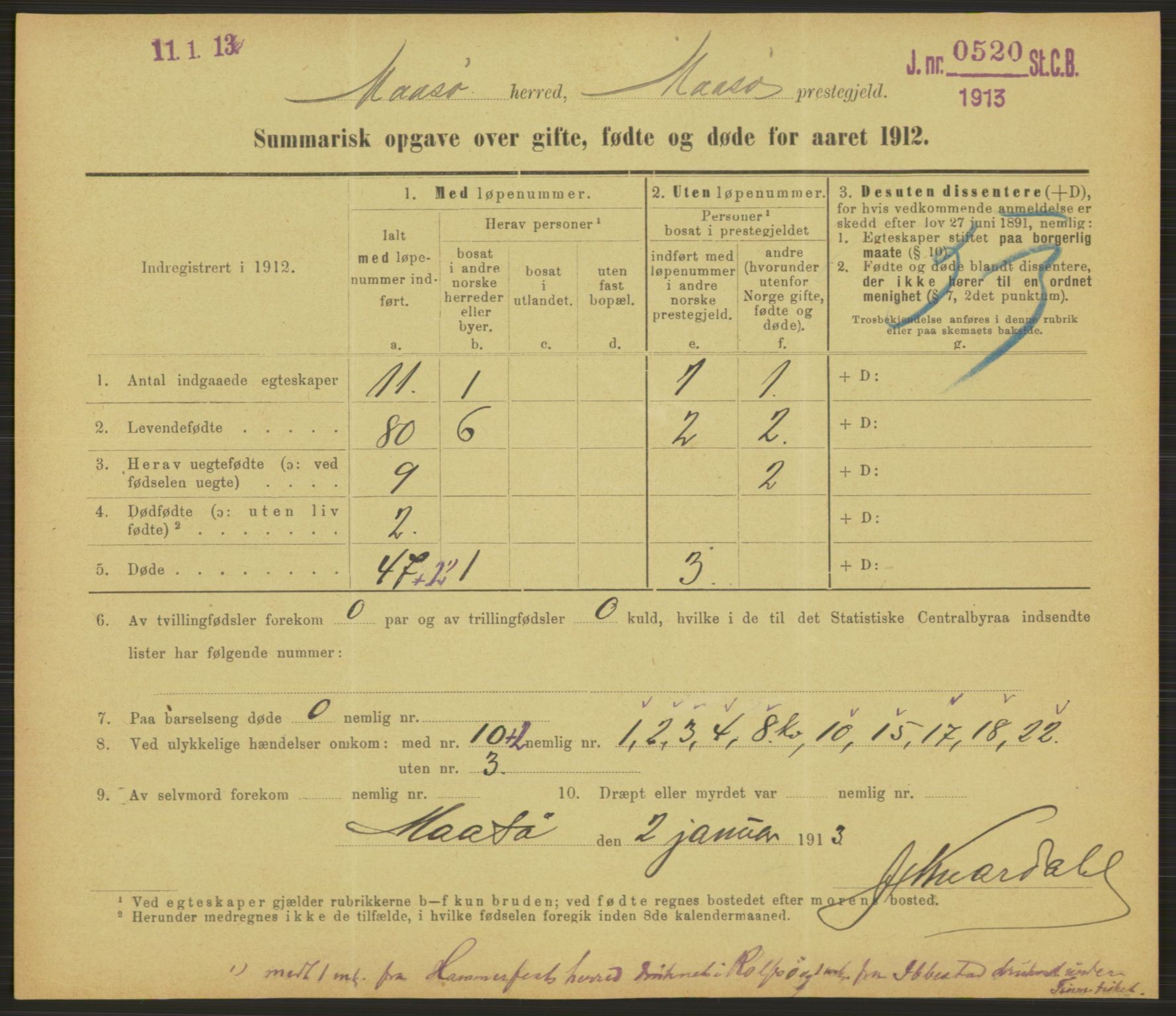 Statistisk sentralbyrå, Sosiodemografiske emner, Befolkning, RA/S-2228/D/Df/Dfb/Dfbb/L0052: Summariske oppgaver over gifte, fødte og døde for hele landet., 1912, p. 1547