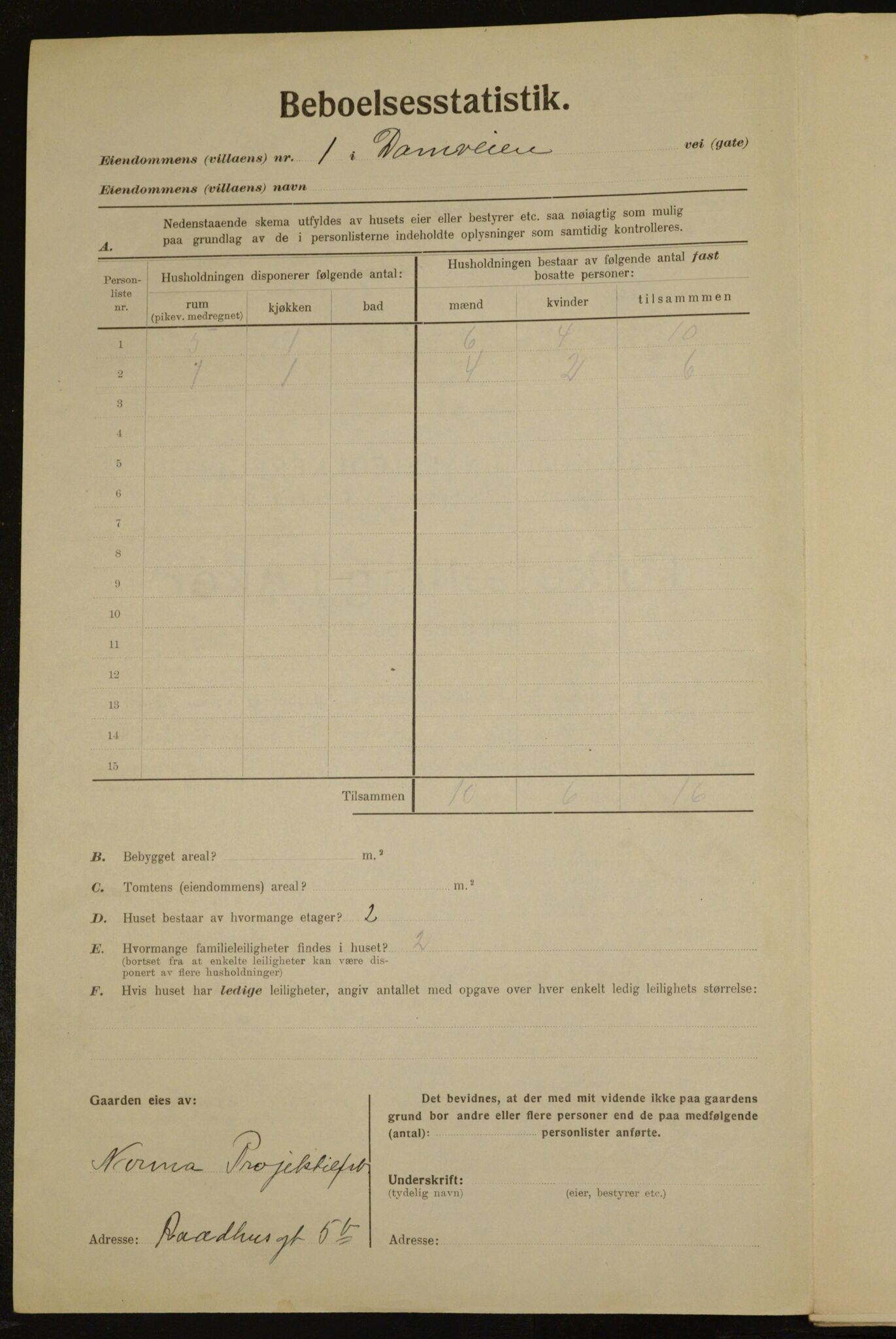 , Municipal Census 1923 for Aker, 1923, p. 23267