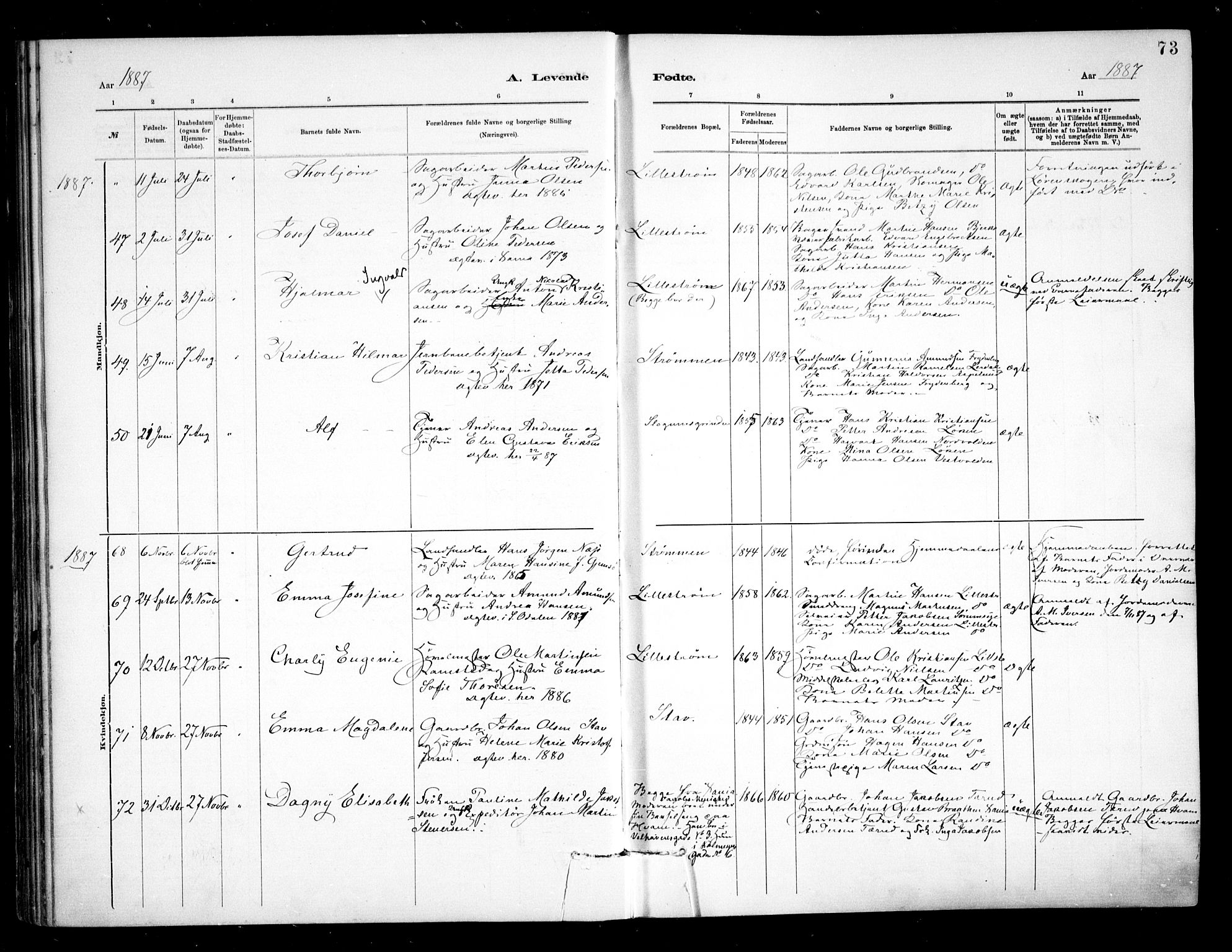 Skedsmo prestekontor Kirkebøker, AV/SAO-A-10033a/F/Fa/L0013: Parish register (official) no. I 13, 1883-1891, p. 73