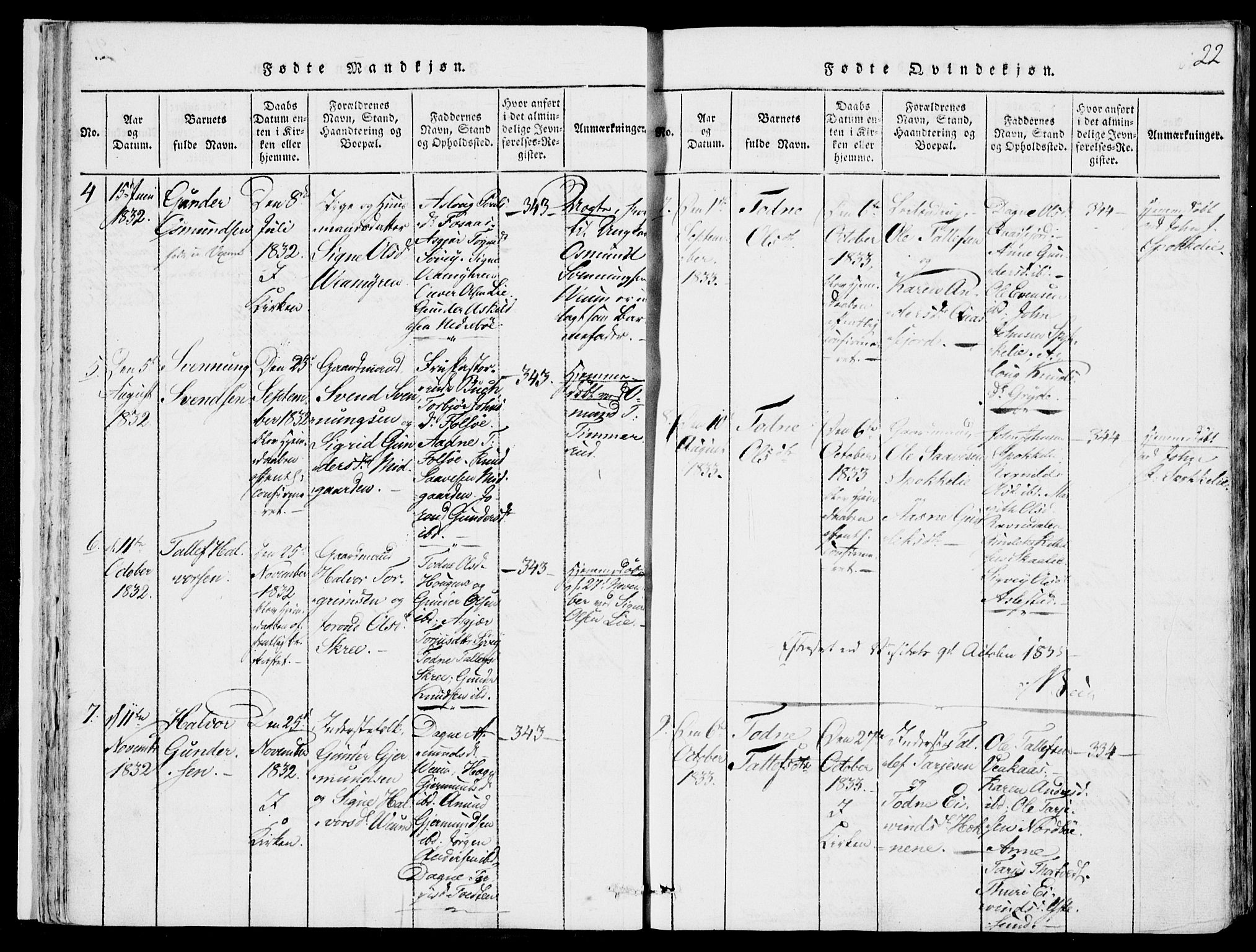 Fyresdal kirkebøker, AV/SAKO-A-263/F/Fb/L0001: Parish register (official) no. II 1, 1815-1854, p. 22