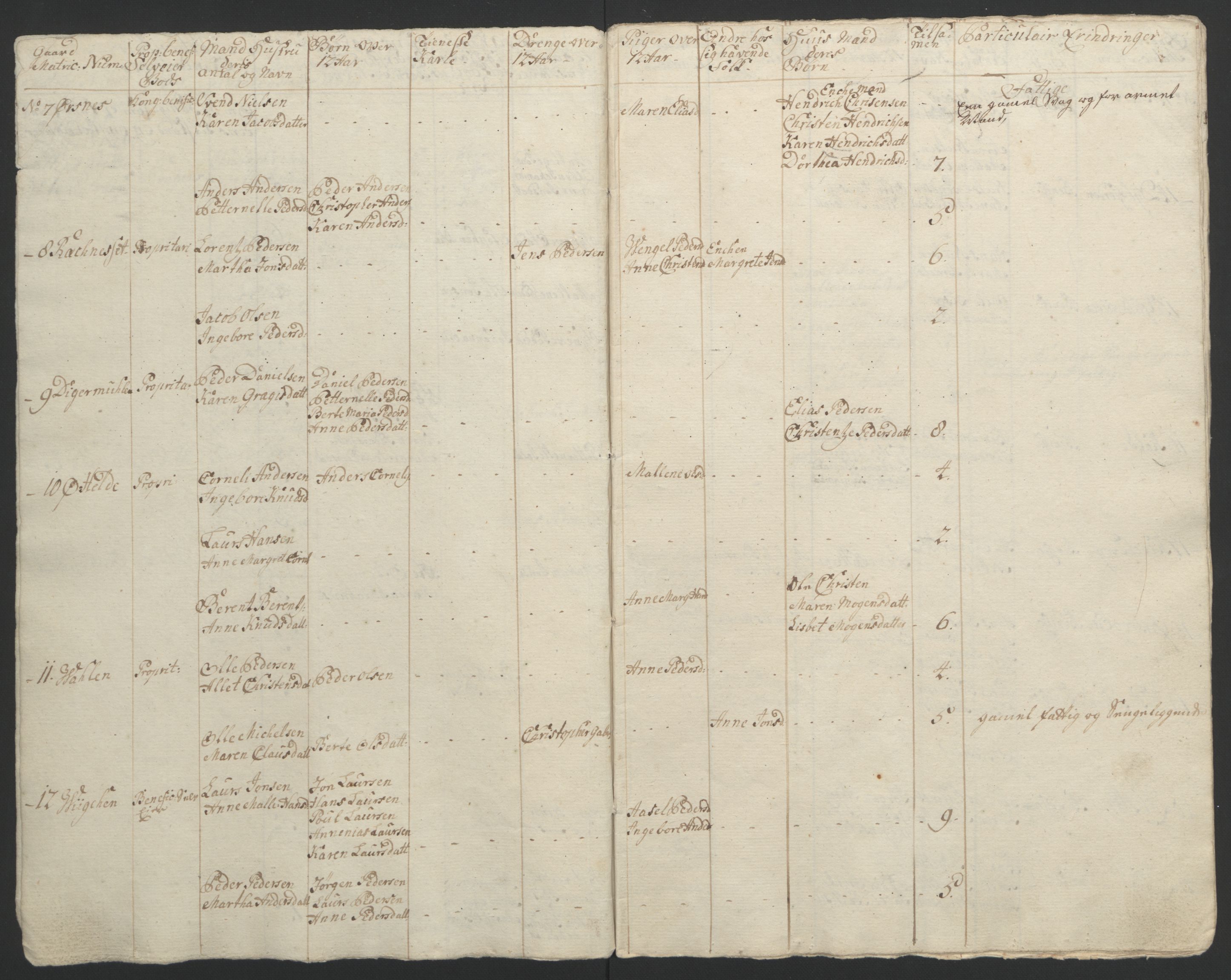 Rentekammeret inntil 1814, Reviderte regnskaper, Fogderegnskap, AV/RA-EA-4092/R67/L4747: Ekstraskatten Vesterålen, Andenes og Lofoten, 1762-1766, p. 102