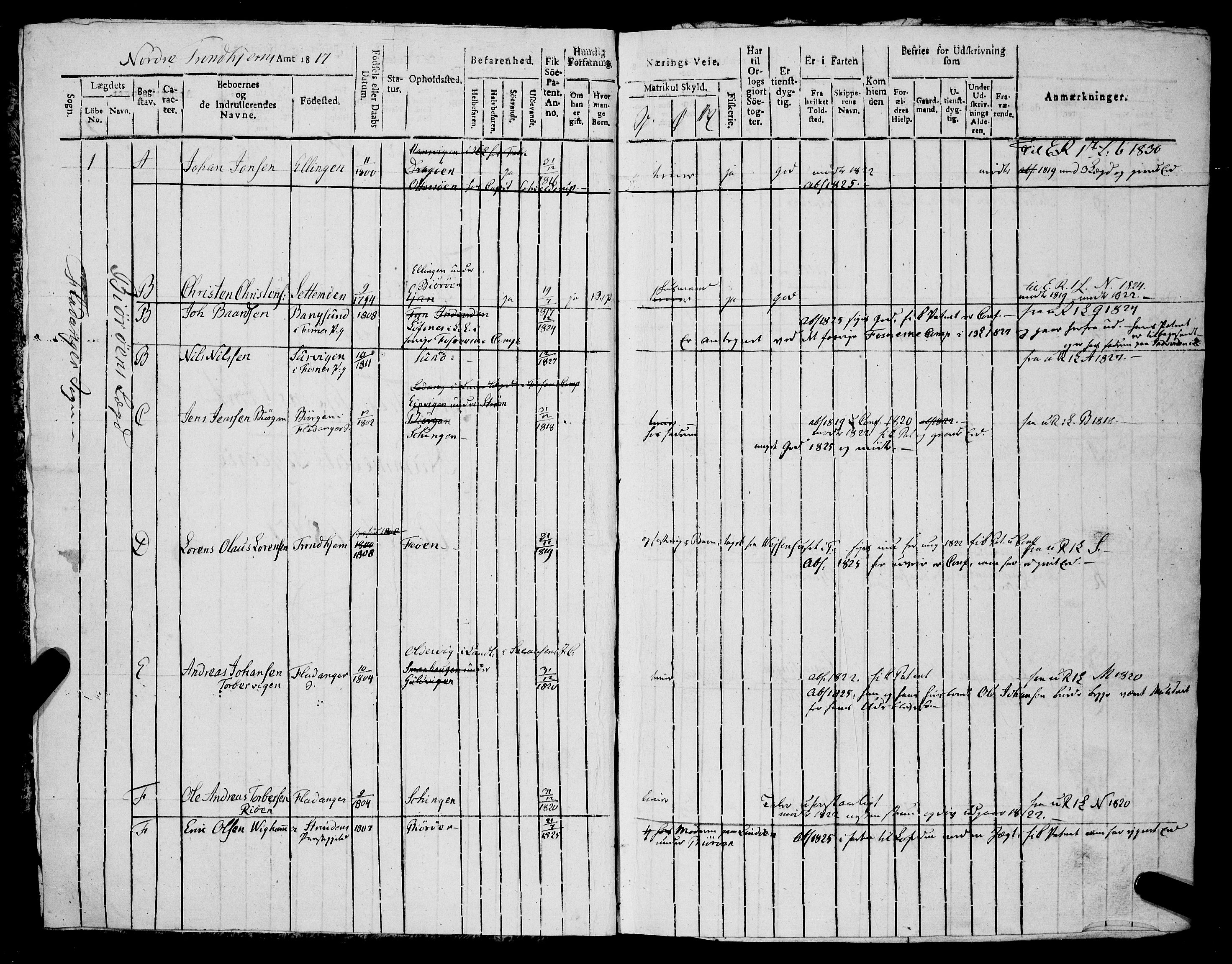 Sjøinnrulleringen - Trondhjemske distrikt, SAT/A-5121/01/L0319/0001: -- / Hovedrulle, for Nordre Trondhjems amt, Namdalens fogderi, 1817