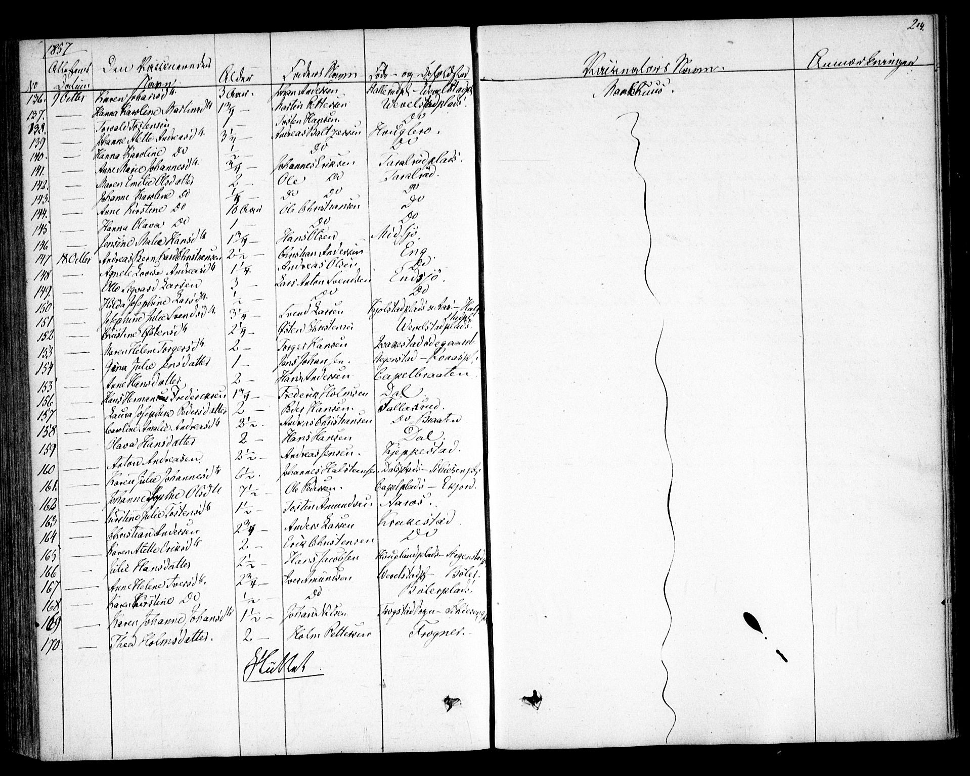 Kråkstad prestekontor Kirkebøker, AV/SAO-A-10125a/F/Fa/L0006: Parish register (official) no. I 6, 1848-1857, p. 214