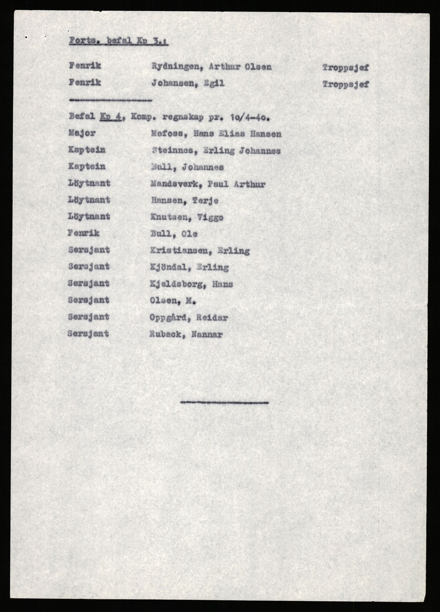 Forsvaret, Forsvarets krigshistoriske avdeling, AV/RA-RAFA-2017/Y/Yb/L0150: II-C-11-640  -  6. Divisjon: Alta bataljon, 1940-1964, p. 197