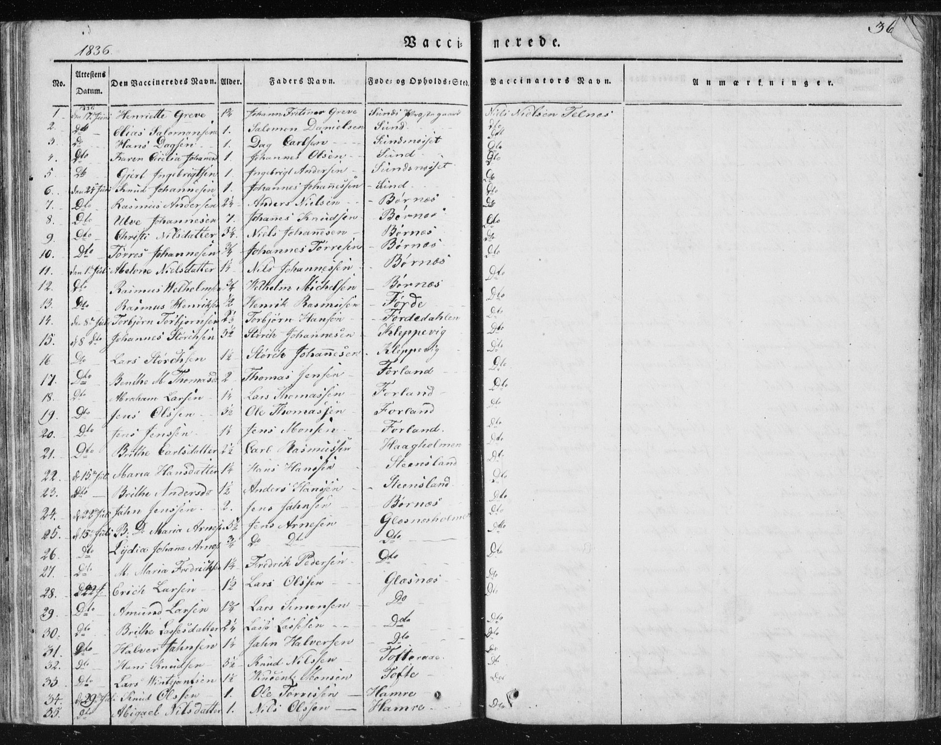 Sund sokneprestembete, SAB/A-99930: Parish register (official) no. A 13, 1835-1849, p. 362