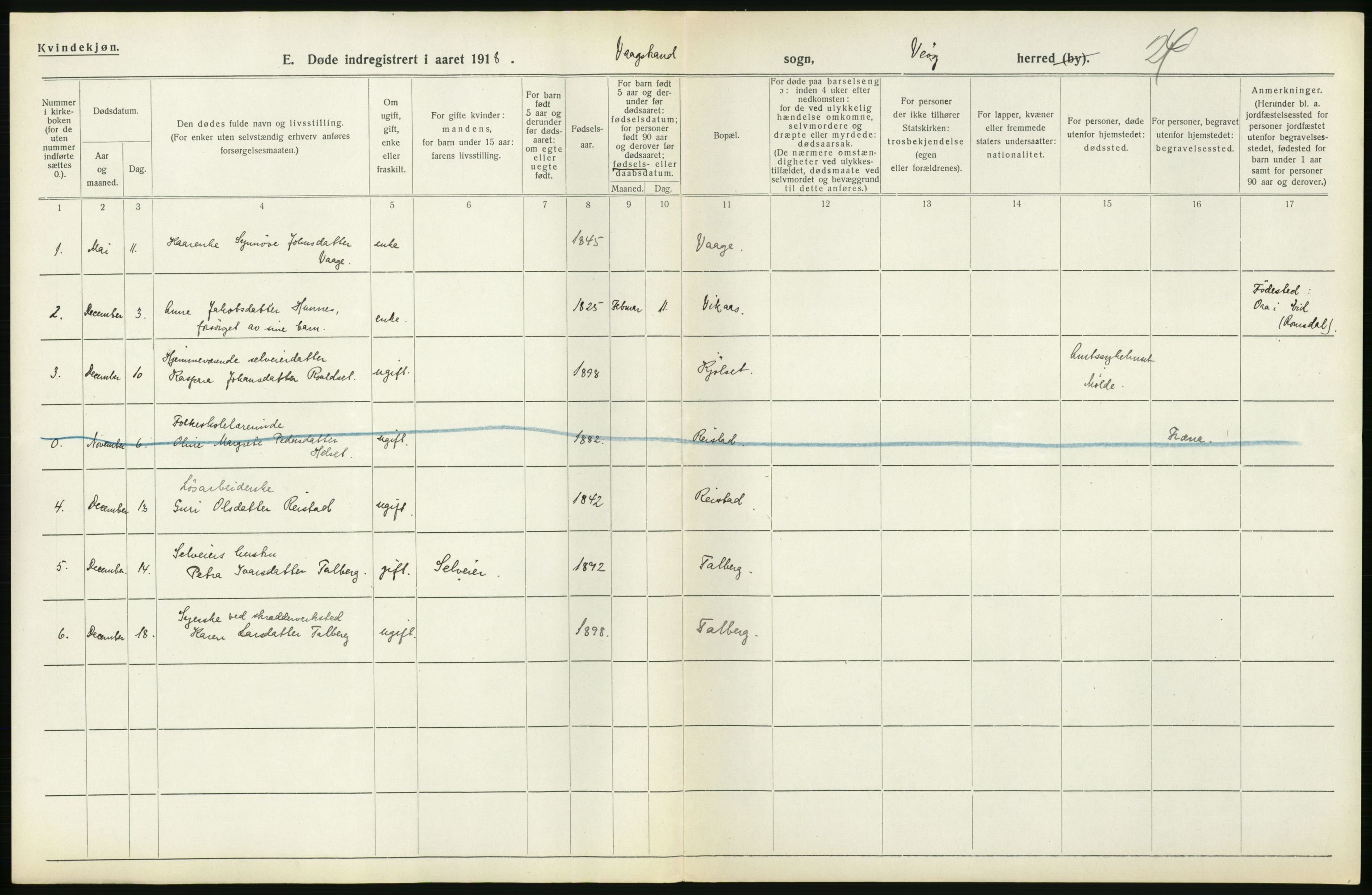 Statistisk sentralbyrå, Sosiodemografiske emner, Befolkning, AV/RA-S-2228/D/Df/Dfb/Dfbh/L0045: Møre fylke: Døde. Bygder og byer., 1918, p. 166