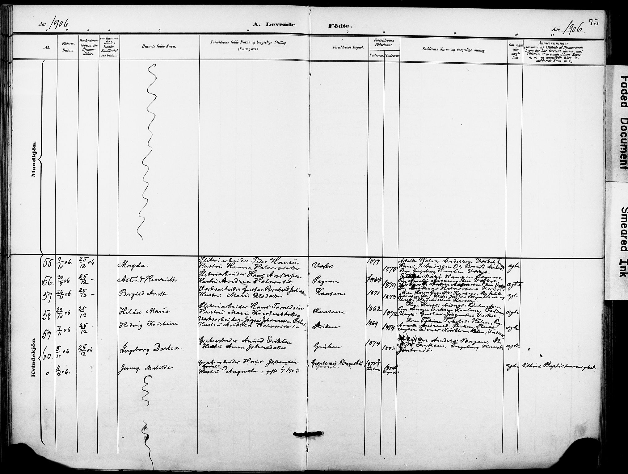 Holla kirkebøker, AV/SAKO-A-272/F/Fa/L0010: Parish register (official) no. 10, 1897-1907, p. 75