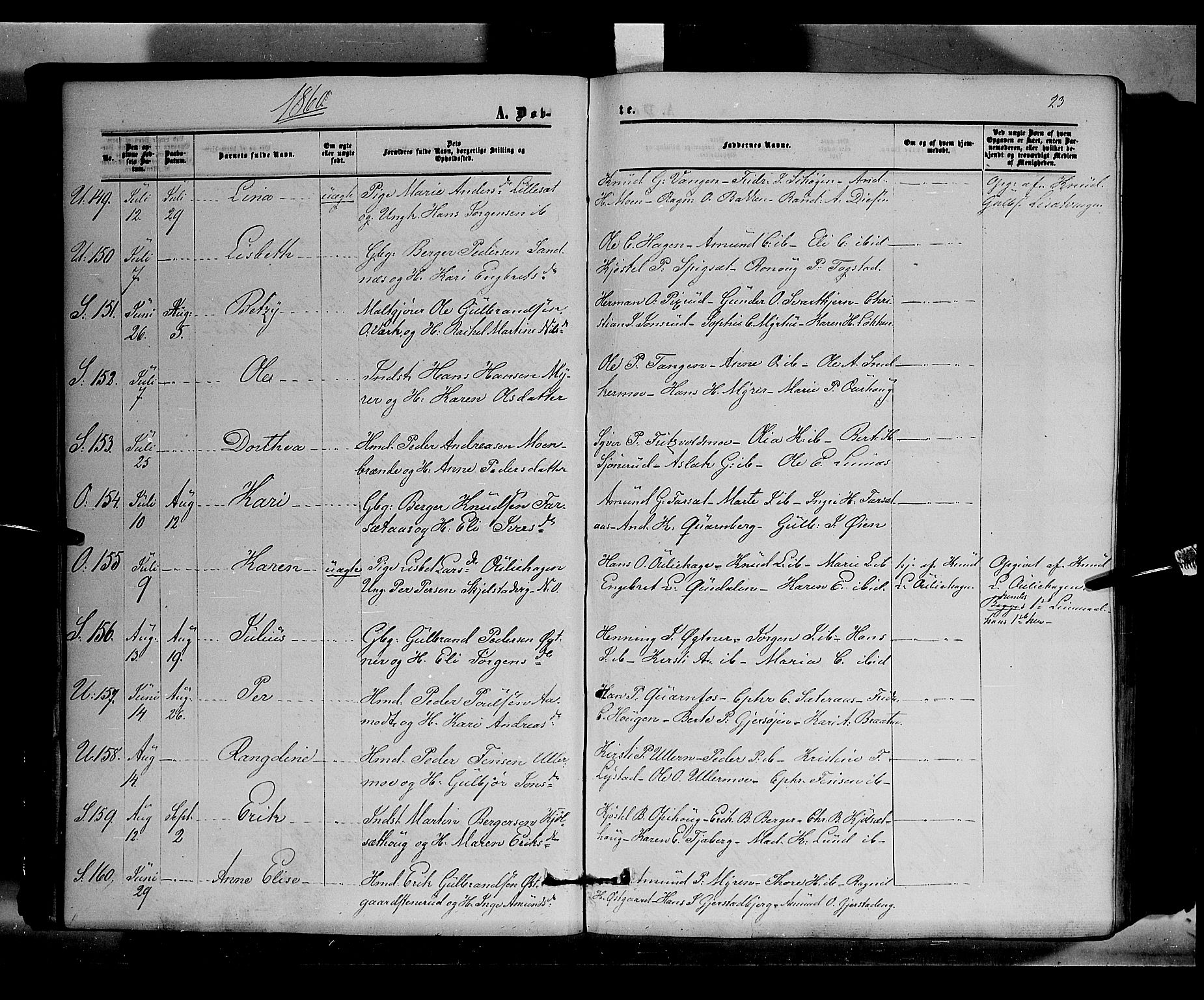 Sør-Odal prestekontor, SAH/PREST-030/H/Ha/Haa/L0002: Parish register (official) no. 2, 1859-1863, p. 23