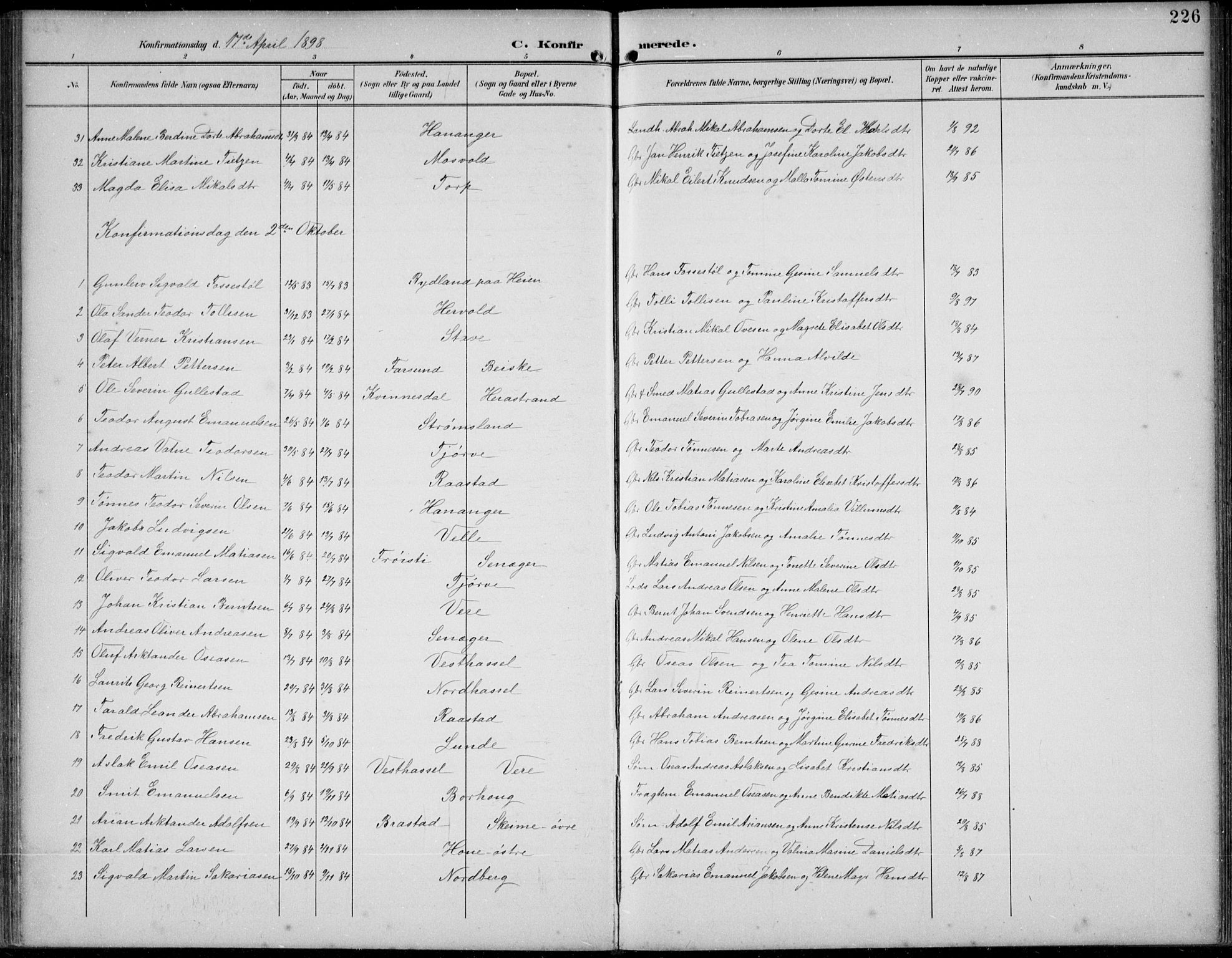 Lista sokneprestkontor, AV/SAK-1111-0027/F/Fb/L0005: Parish register (copy) no. B 5, 1892-1923, p. 226