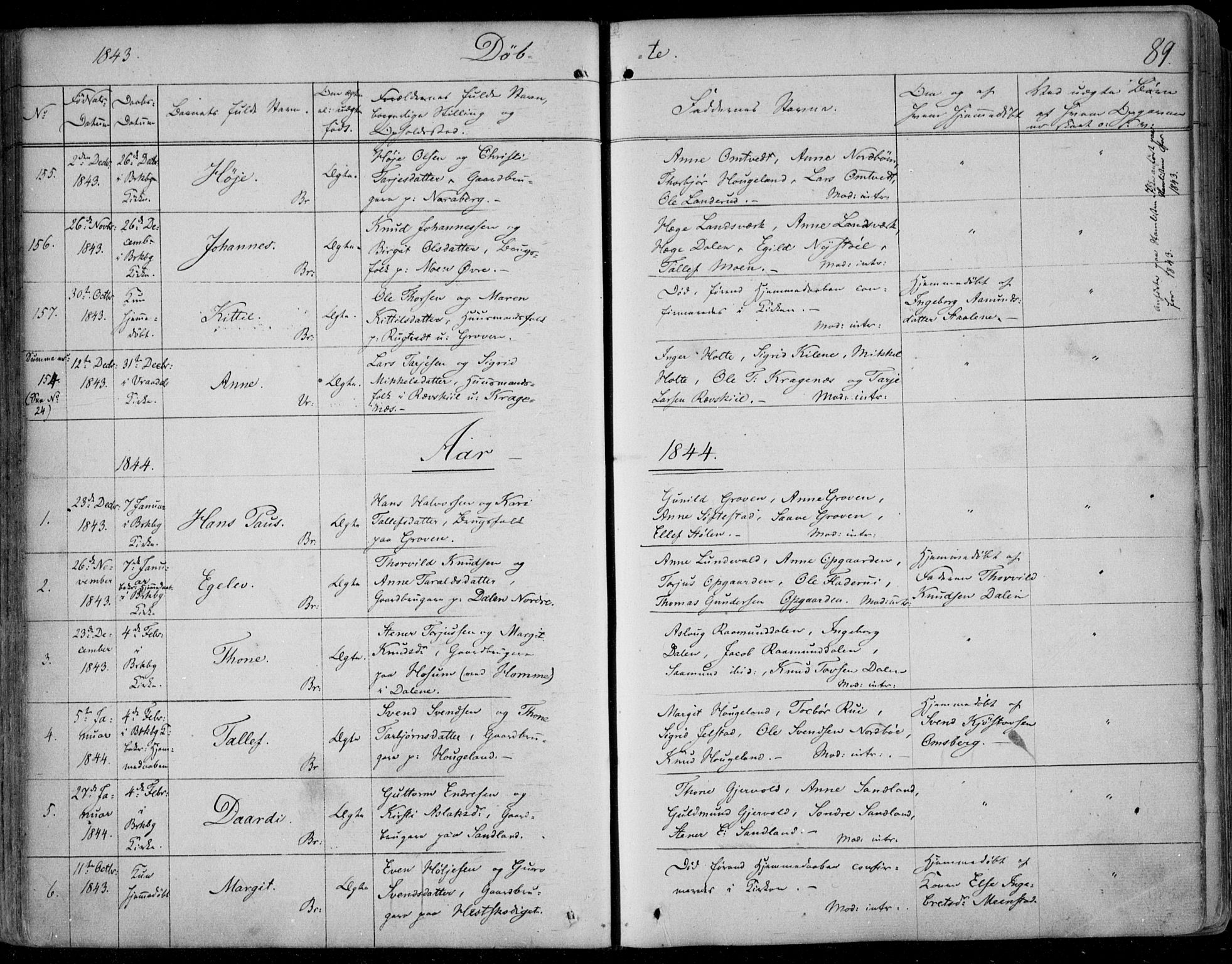 Kviteseid kirkebøker, SAKO/A-276/F/Fa/L0006: Parish register (official) no. I 6, 1836-1858, p. 89